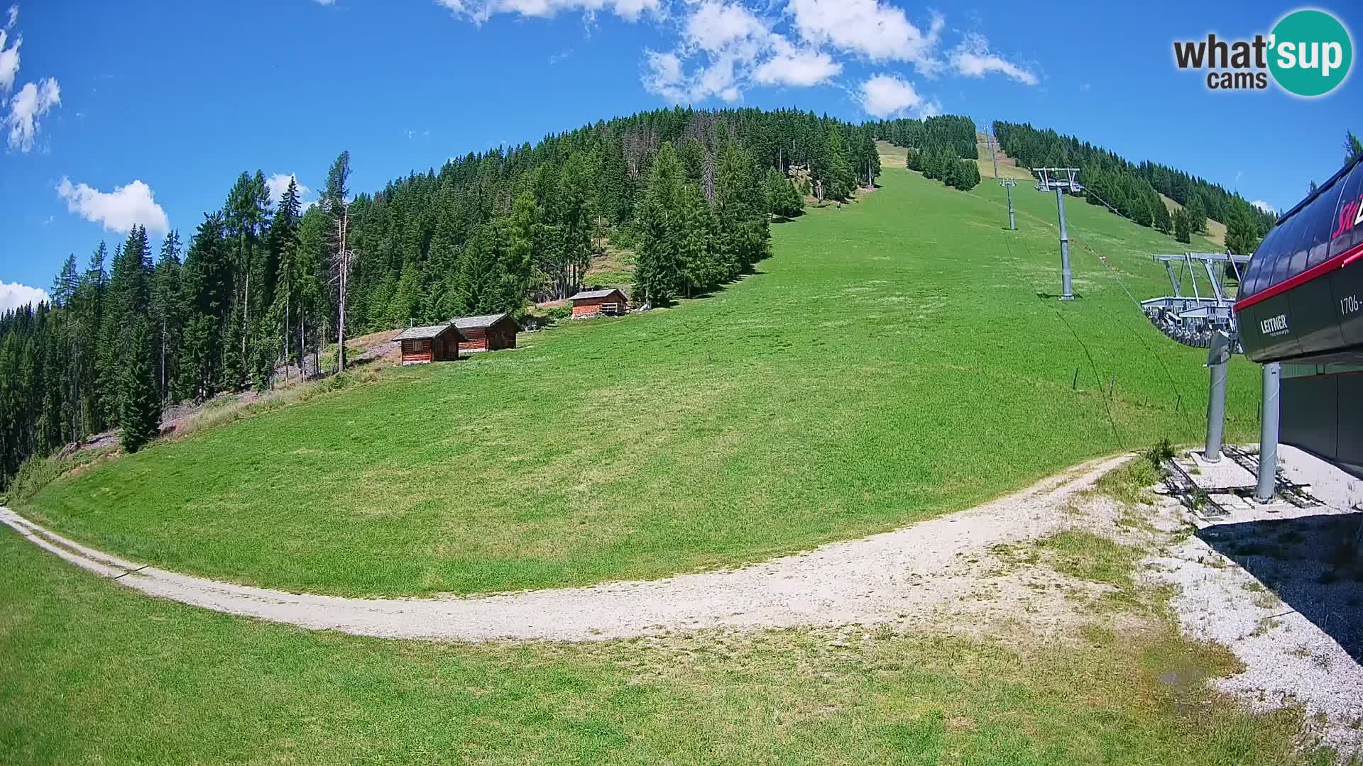 Gitschberg Jochtal Estación de esquí cámara web | Skiexpress Valle