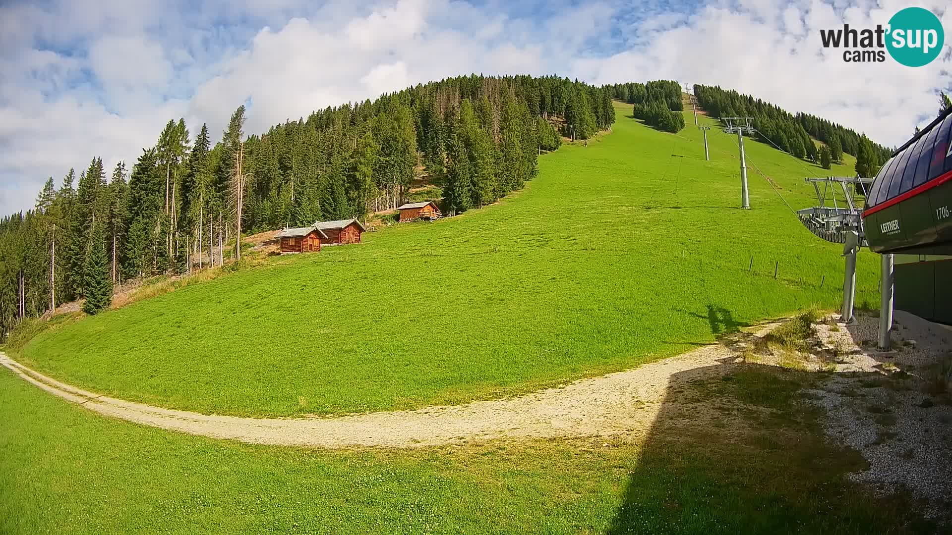 Gitschberg Jochtal Station de ski webcam | Skiexpress vallée | Rio Pusteria