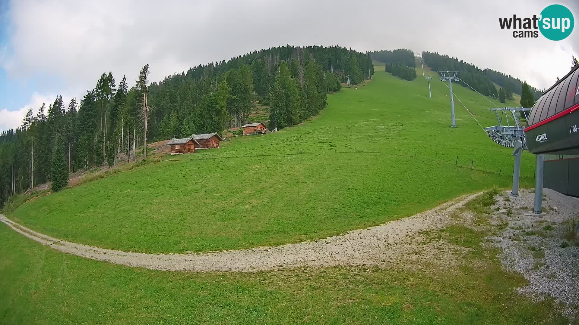 Gitschberg Jochtal Estación de esquí cámara web | Skiexpress Valle