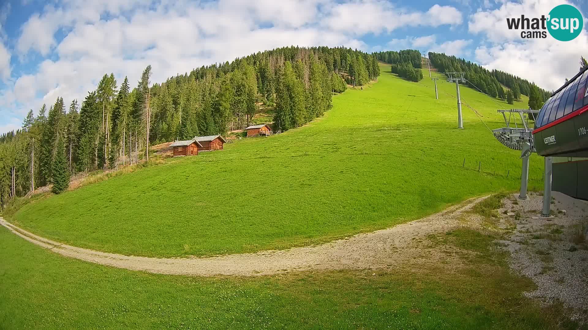 Gitschberg Jochtal Station de ski webcam | Skiexpress vallée | Rio Pusteria