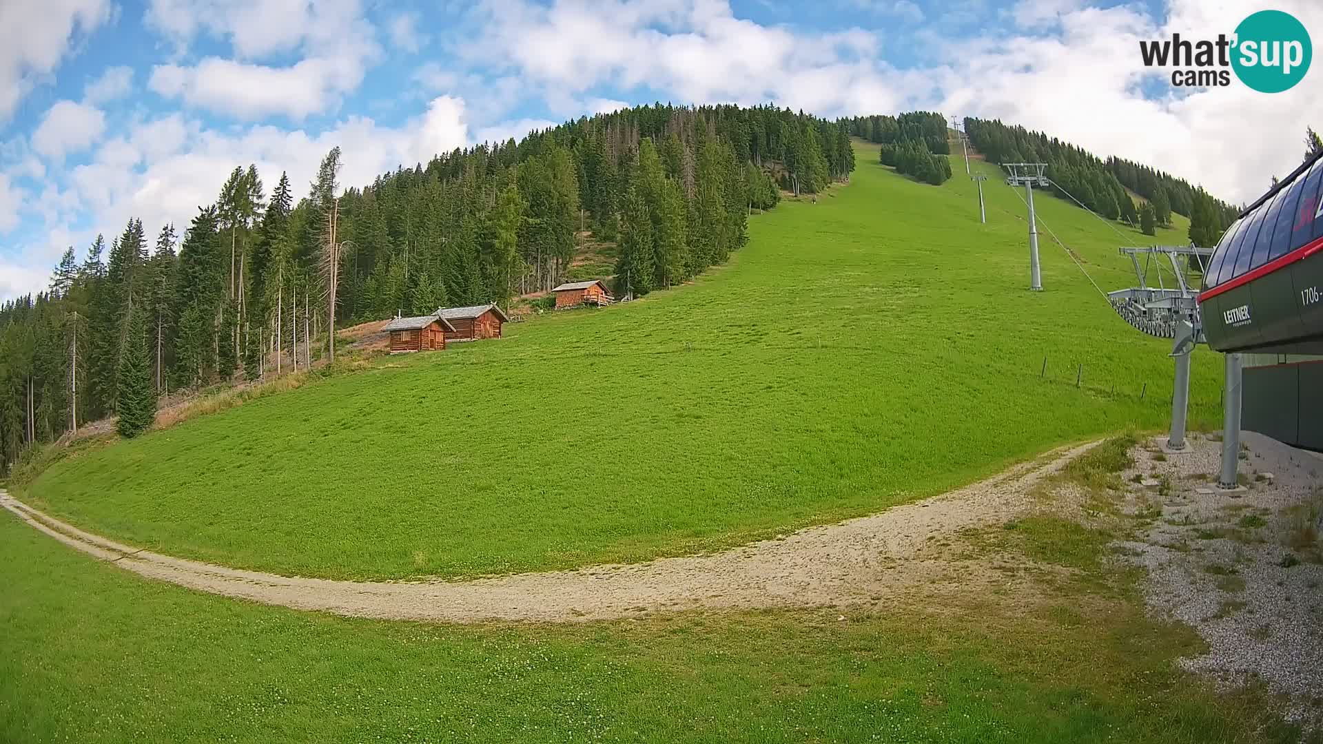 Web kamera skijališta Gitschberg Jochtal | Skiexpress dolina