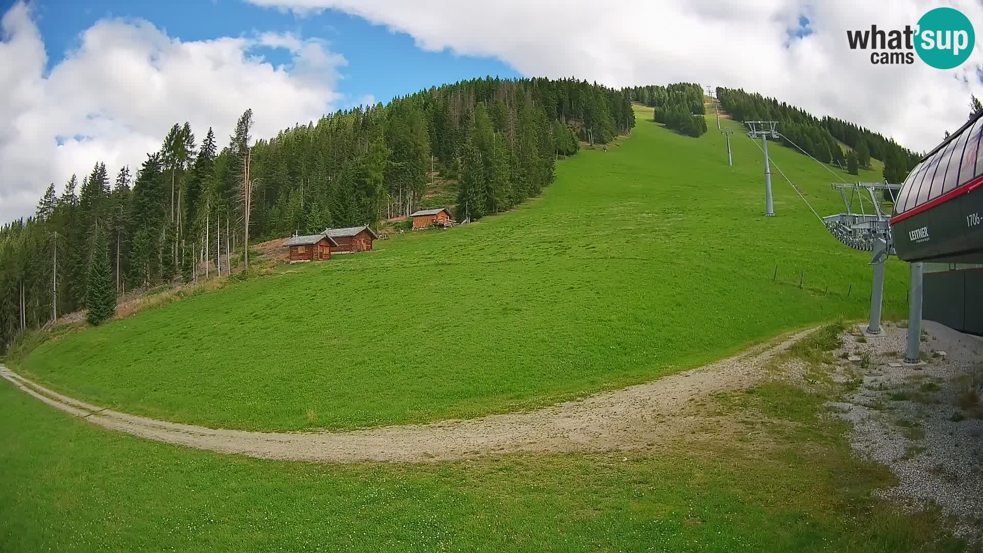 Web kamera skijališta Gitschberg Jochtal | Skiexpress dolina