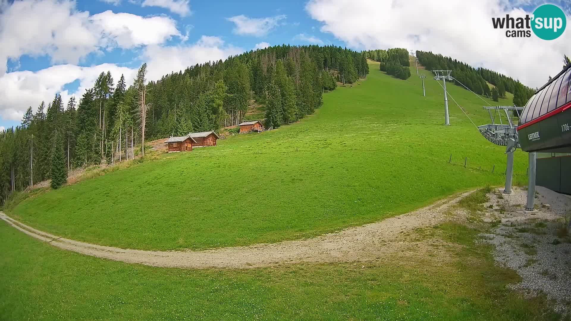 Gitschberg Jochtal Estación de esquí cámara web | Skiexpress Valle