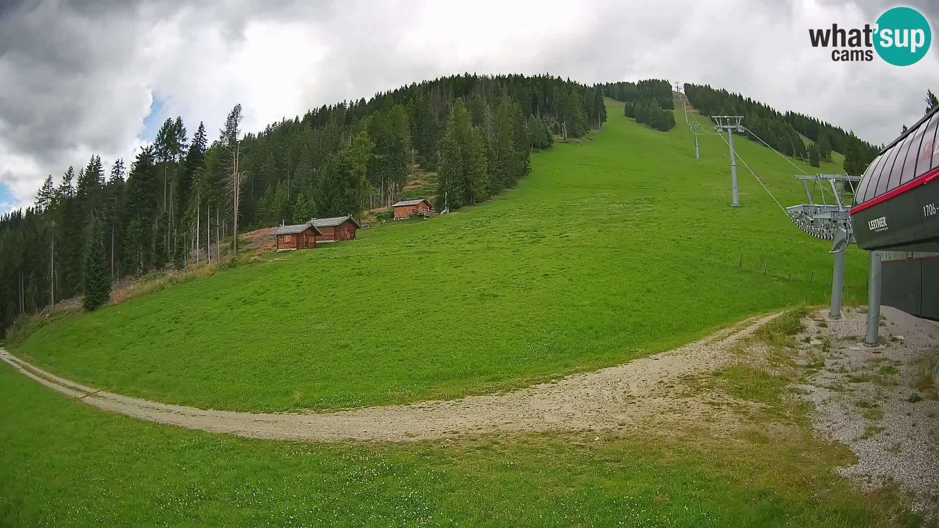 Gitschberg Jochtal Estación de esquí cámara web | Skiexpress Valle