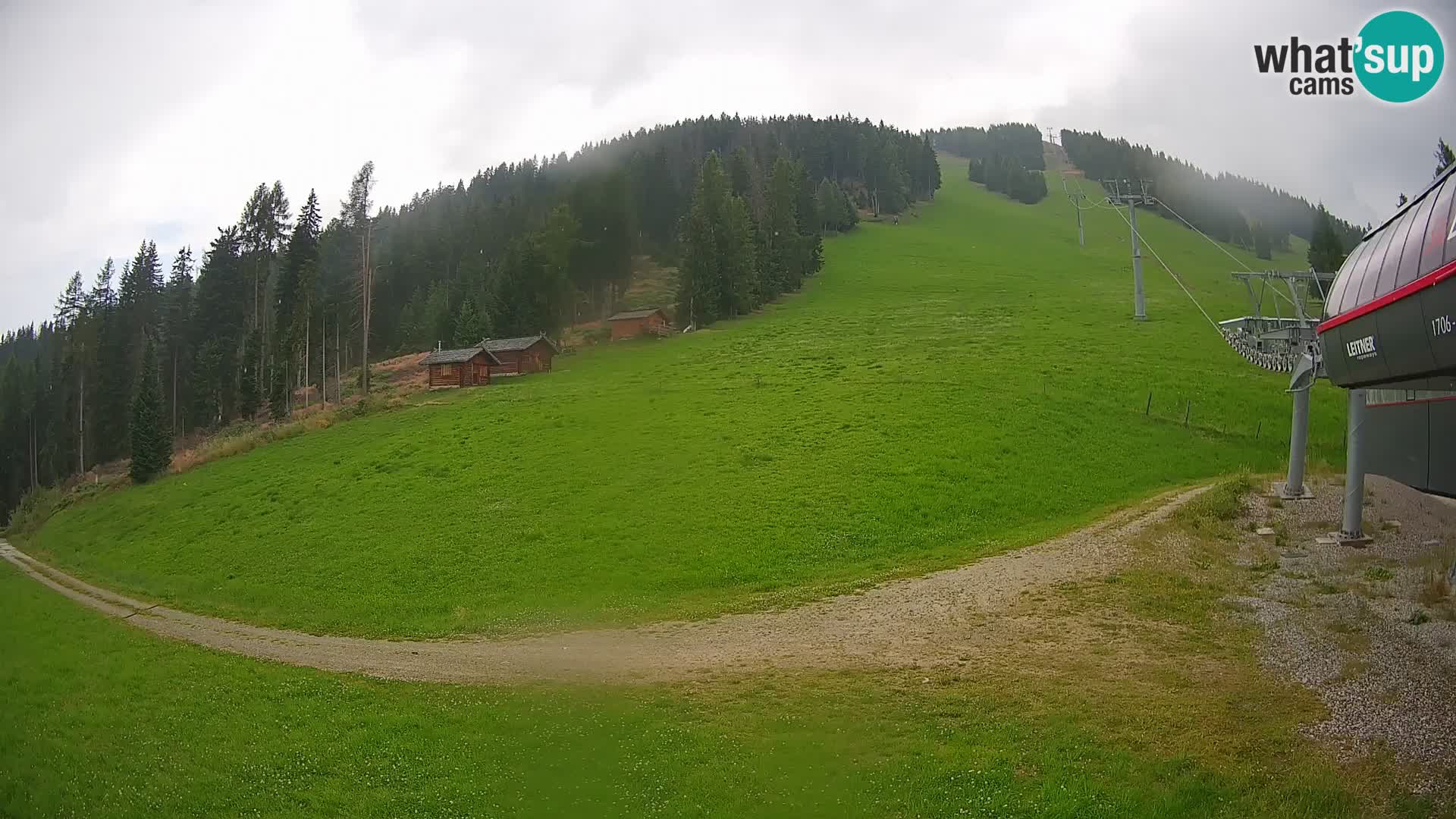 Gitschberg Jochtal Station de ski webcam | Skiexpress vallée | Rio Pusteria