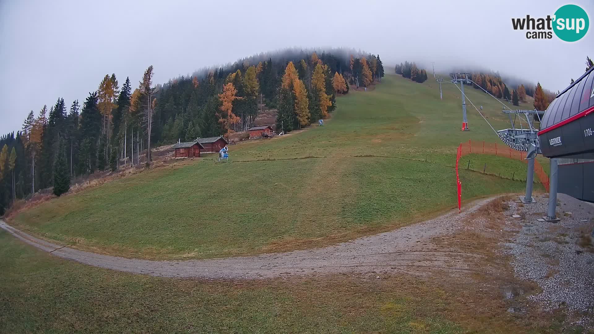 Gitschberg Jochtal Estación de esquí cámara web | Skiexpress Valle