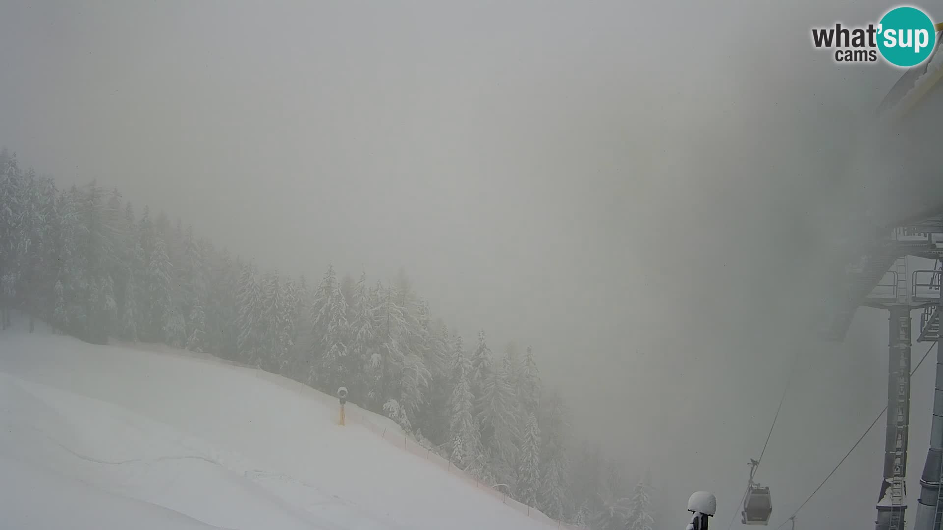 Gitschberg Jochtal smučišče | Tanne  | Rio Pusteria