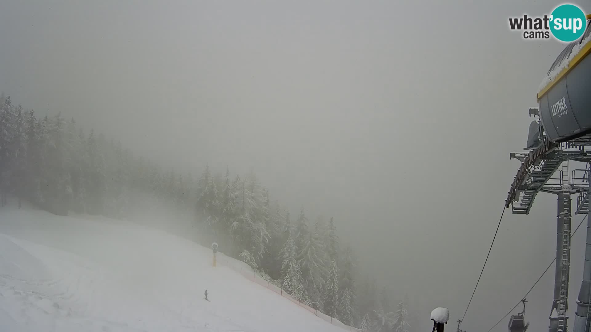 Gitschberg Jochtal SKI | Tanne  | Rio Pusteria