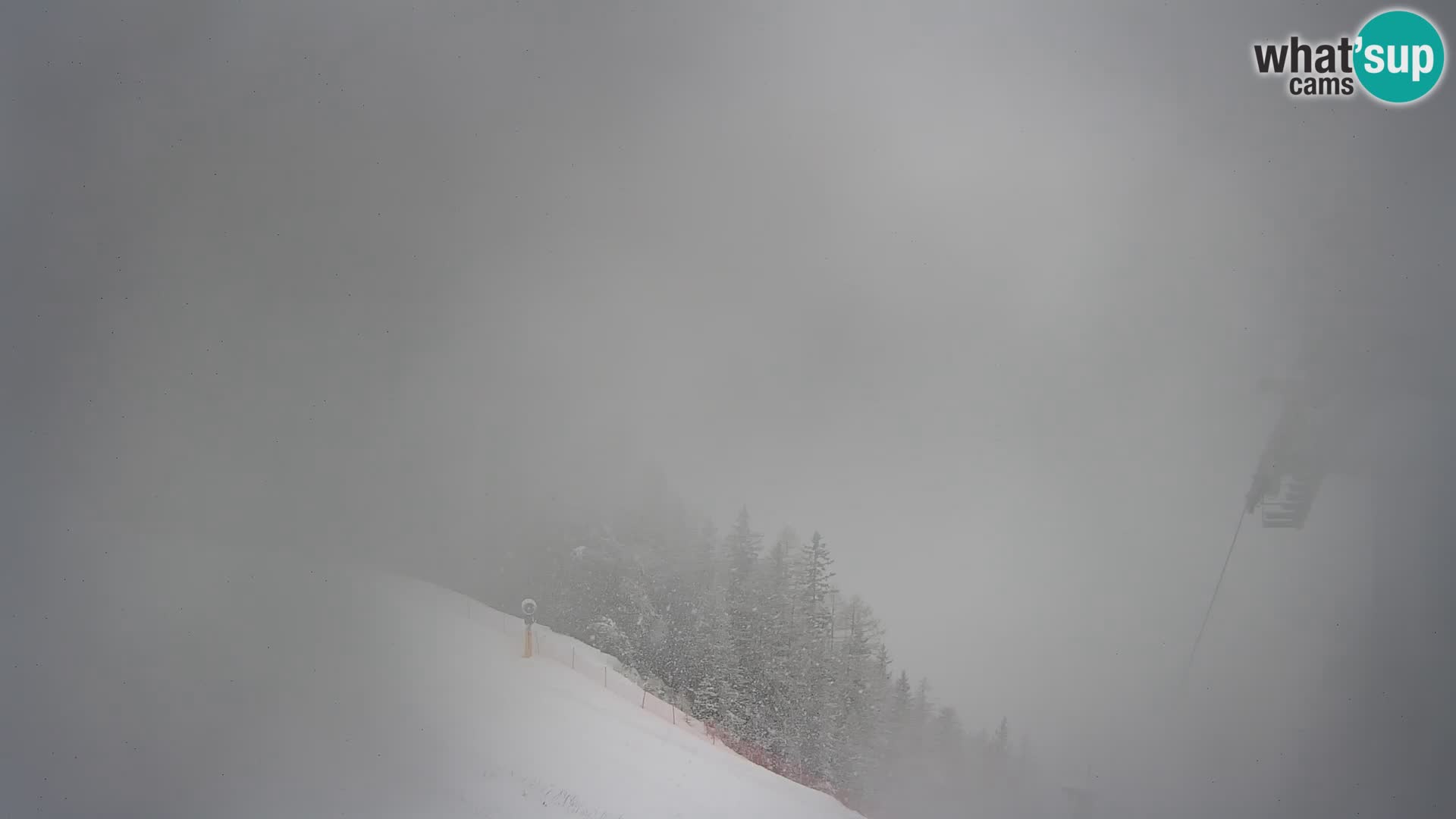 Gitschberg Jochtal SKI | Tanne  | Rio Pusteria