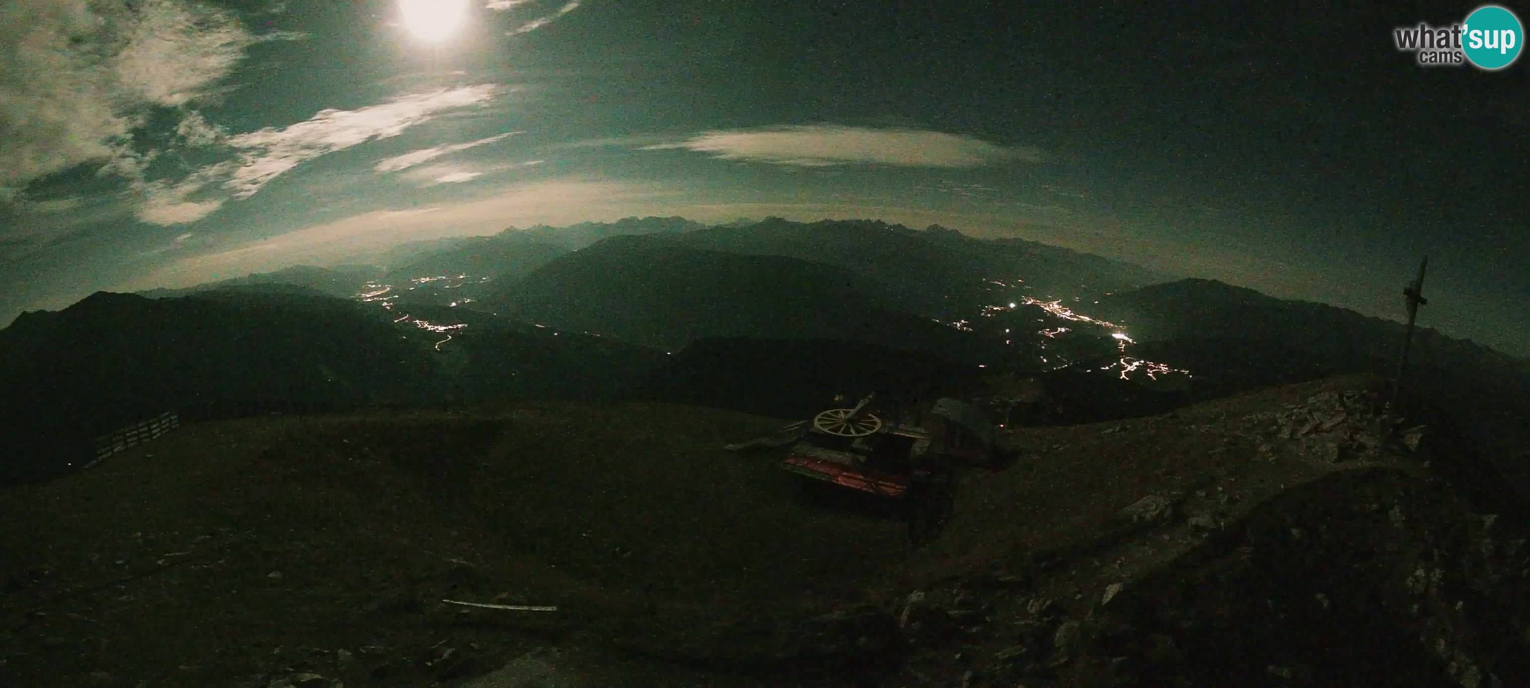 Webcam Gitschlift / télésiège Gitsch – Station amont (2 512 m)