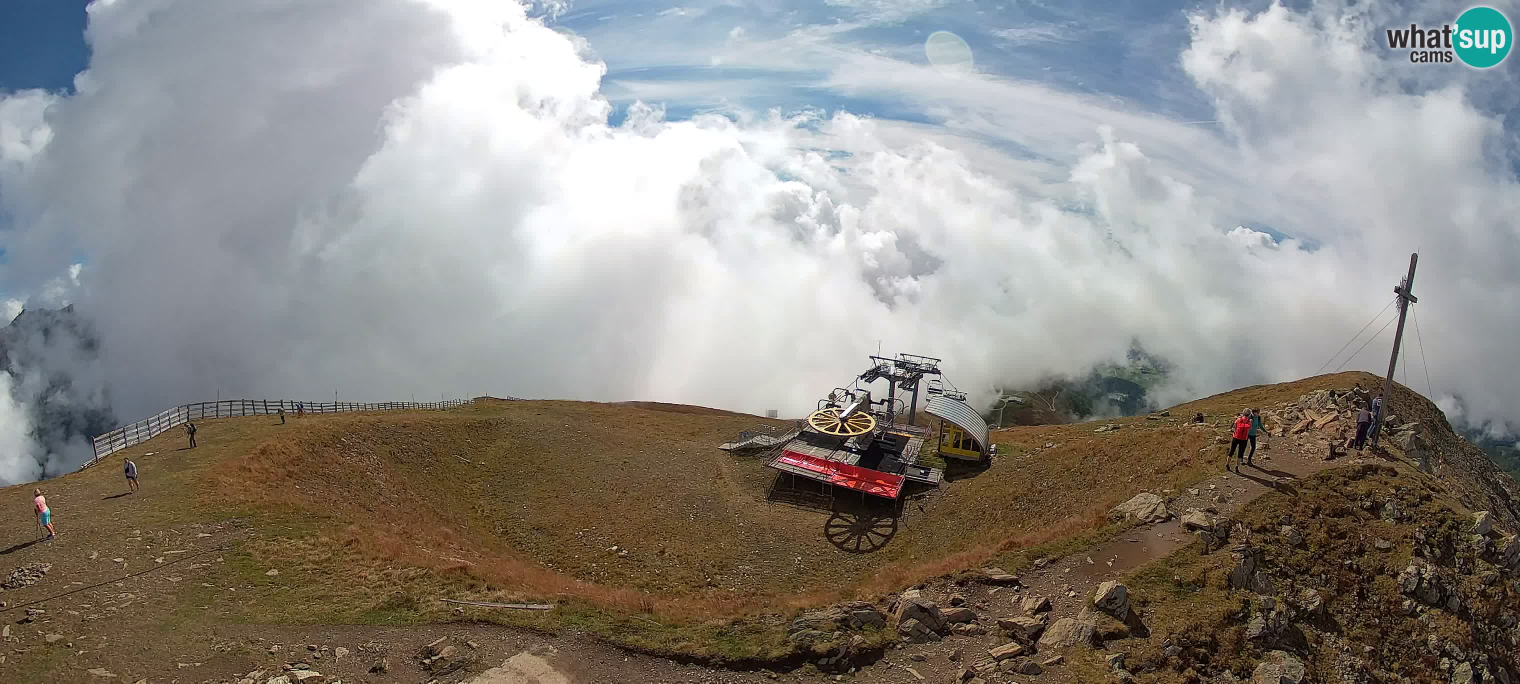 Web kamera Gitschlift / žičara Gitsch – Gornja stanica (2.512 m)
