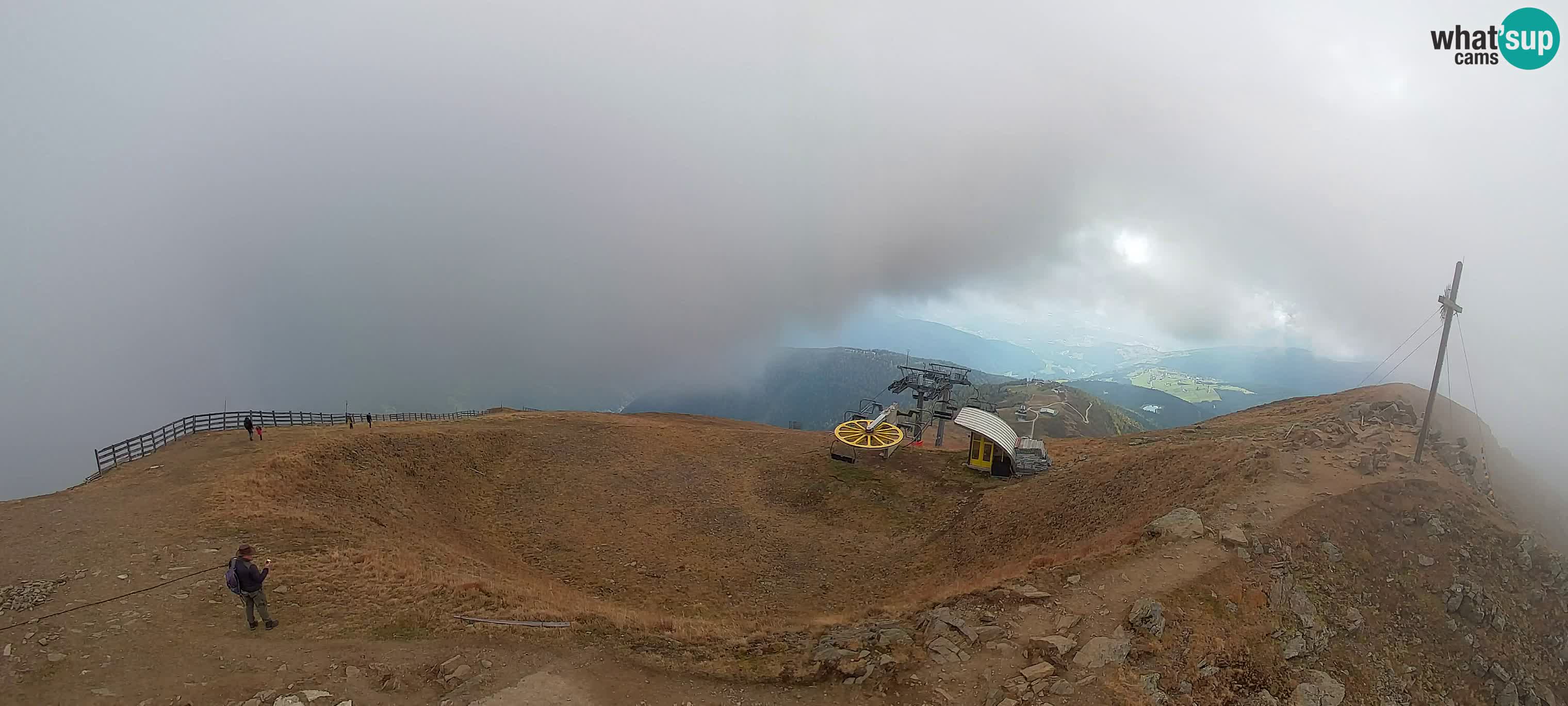 Spletna kamera Gitschlift / sedežnica Gitsch – Zgornja postaja (2.512 m)