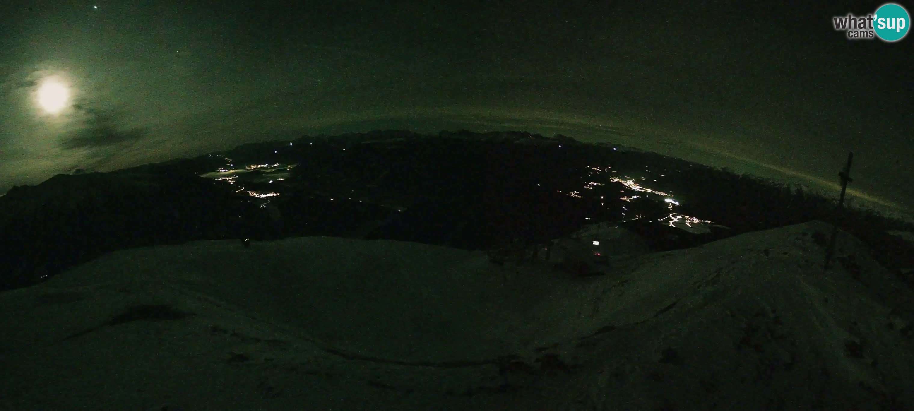 Spletna kamera Gitschlift / sedežnica Gitsch – Zgornja postaja (2.512 m)