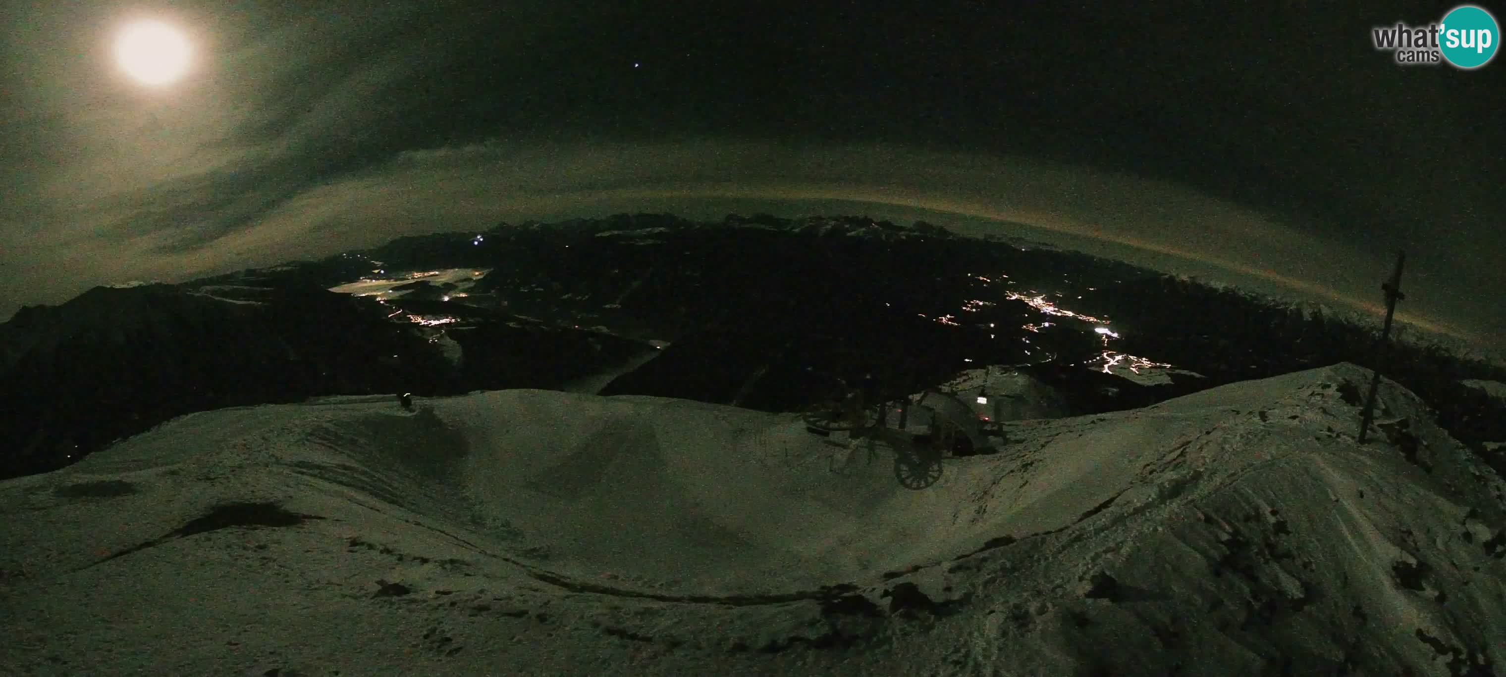 Webcam Gitschlift / télésiège Gitsch – Station amont (2 512 m)