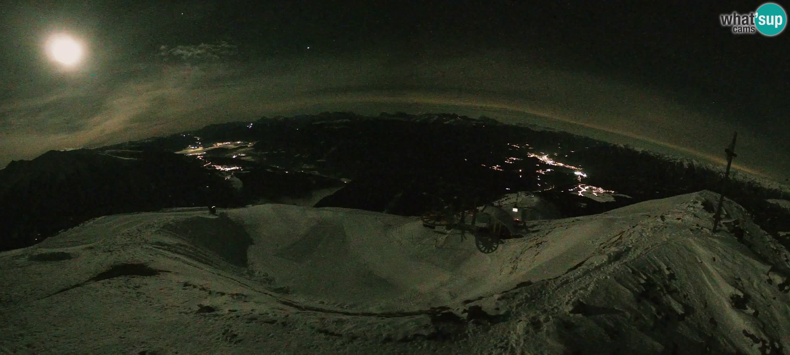 Web kamera Gitschlift / žičara Gitsch – Gornja stanica (2.512 m)