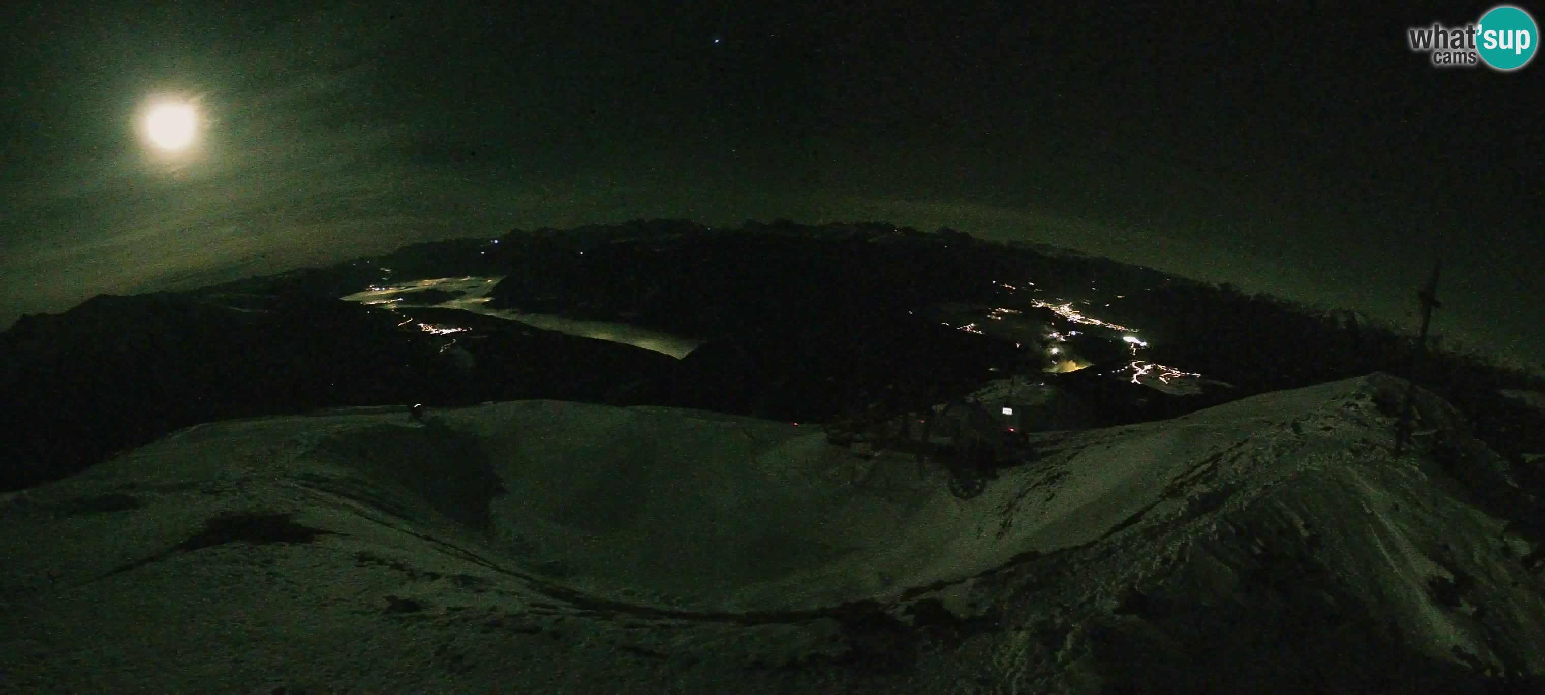 Spletna kamera Gitschlift / sedežnica Gitsch – Zgornja postaja (2.512 m)