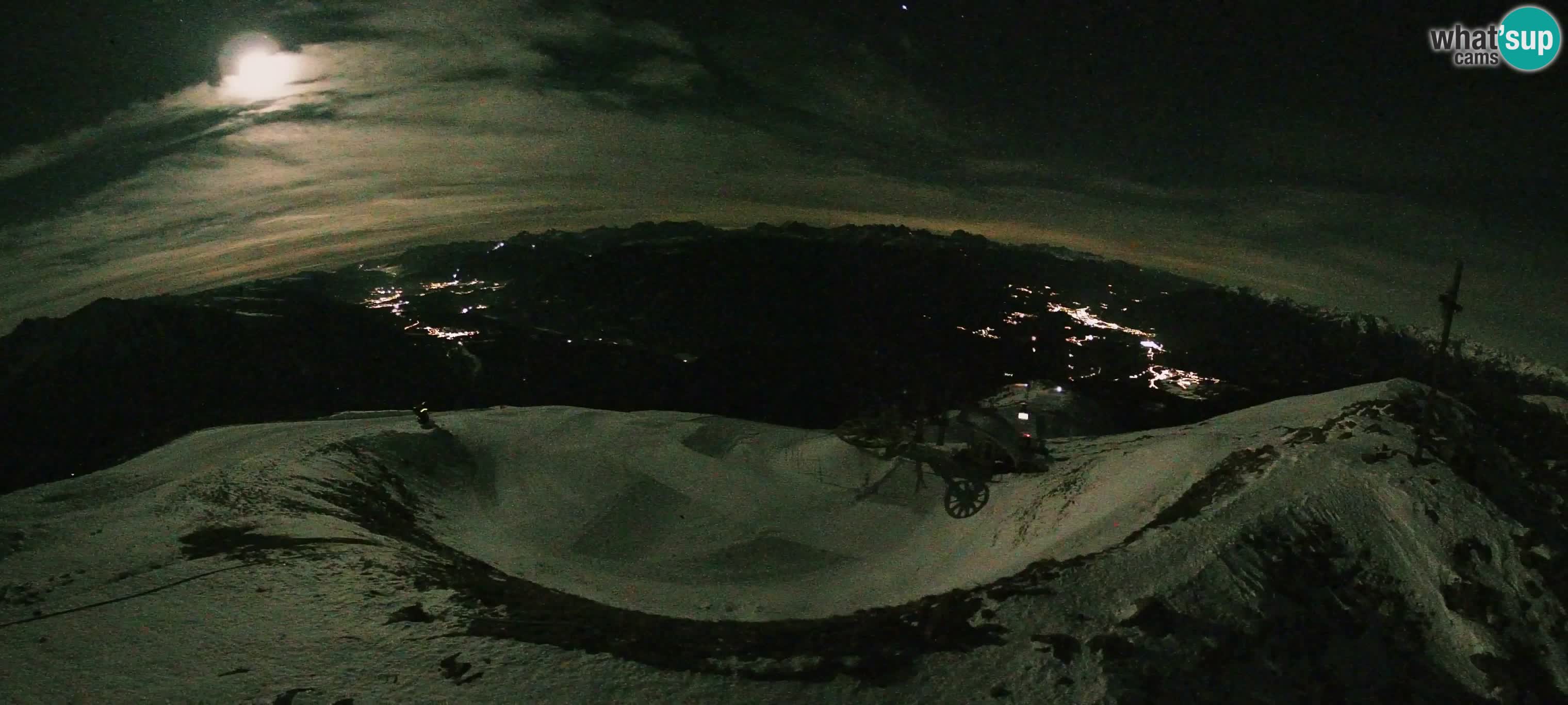 Spletna kamera Gitschlift / sedežnica Gitsch – Zgornja postaja (2.512 m)