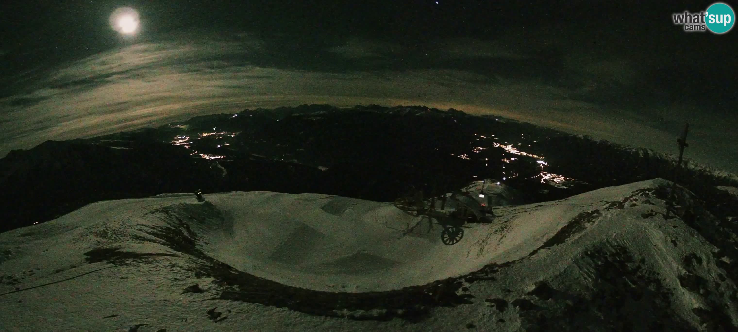 Web kamera Gitschlift / žičara Gitsch – Gornja stanica (2.512 m)