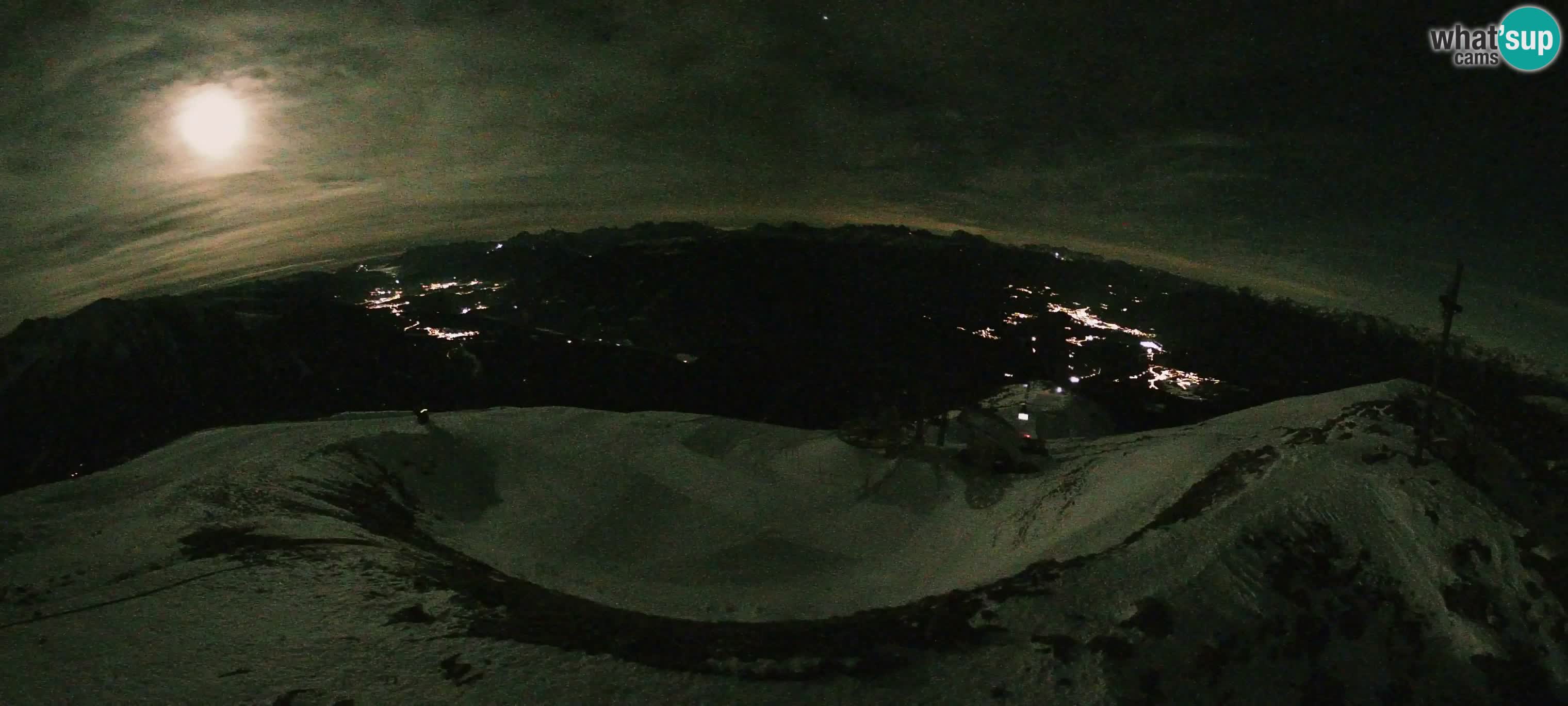 Webcam Gitschlift / seggiovia Gitsch