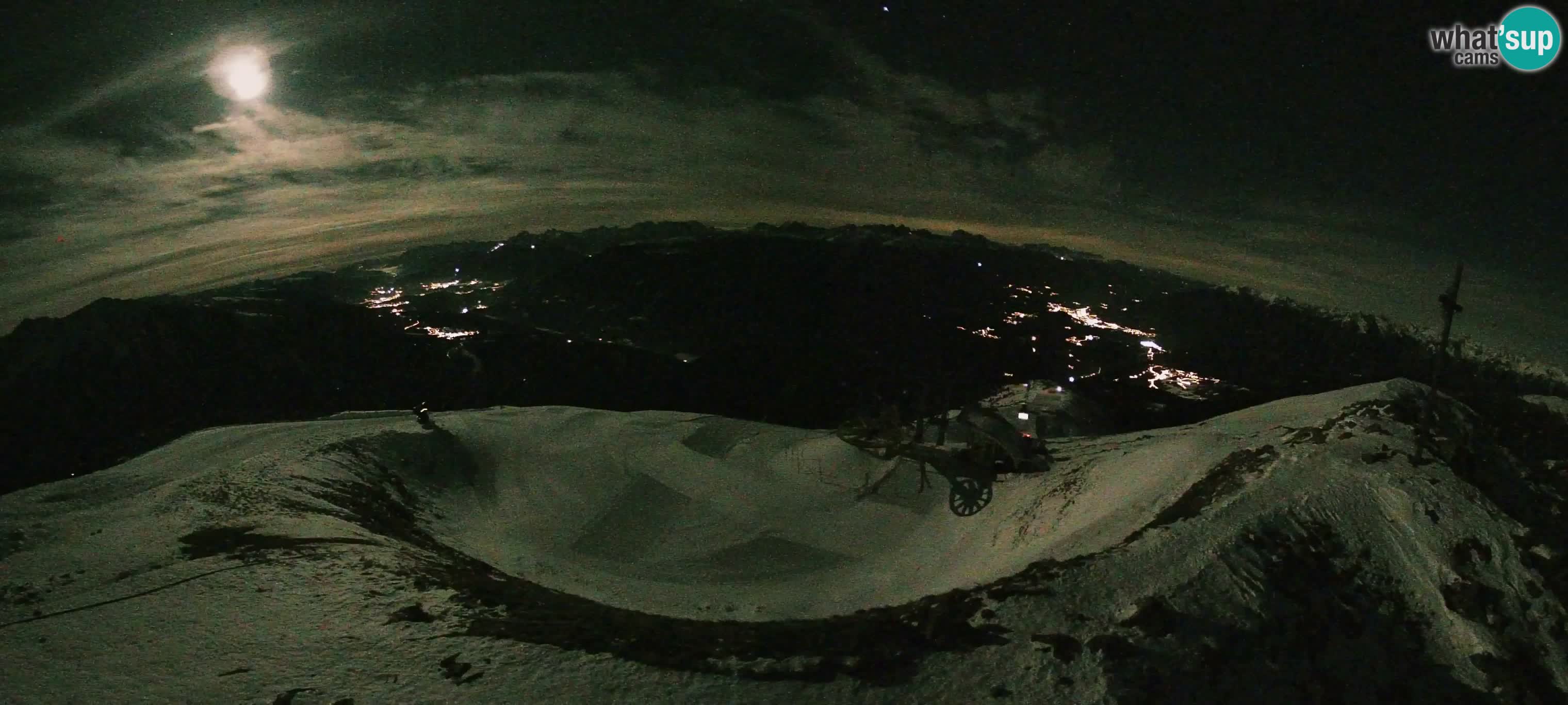 Webcam Gitschlift / télésiège Gitsch – Station amont (2 512 m)