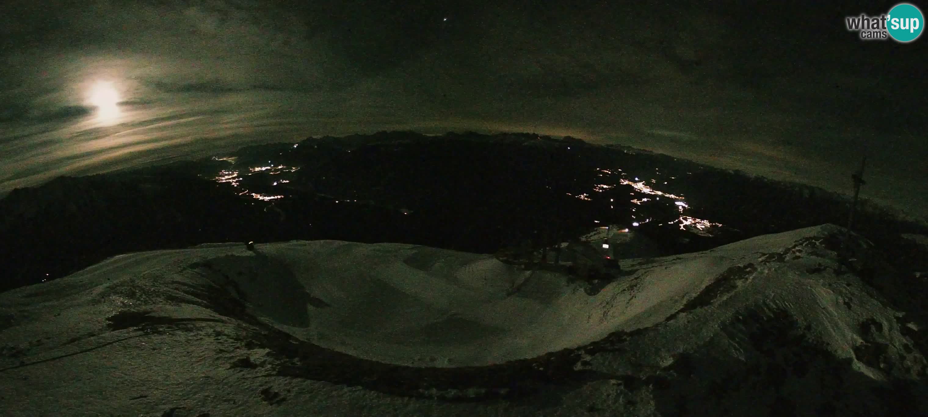 Spletna kamera Gitschlift / sedežnica Gitsch – Zgornja postaja (2.512 m)