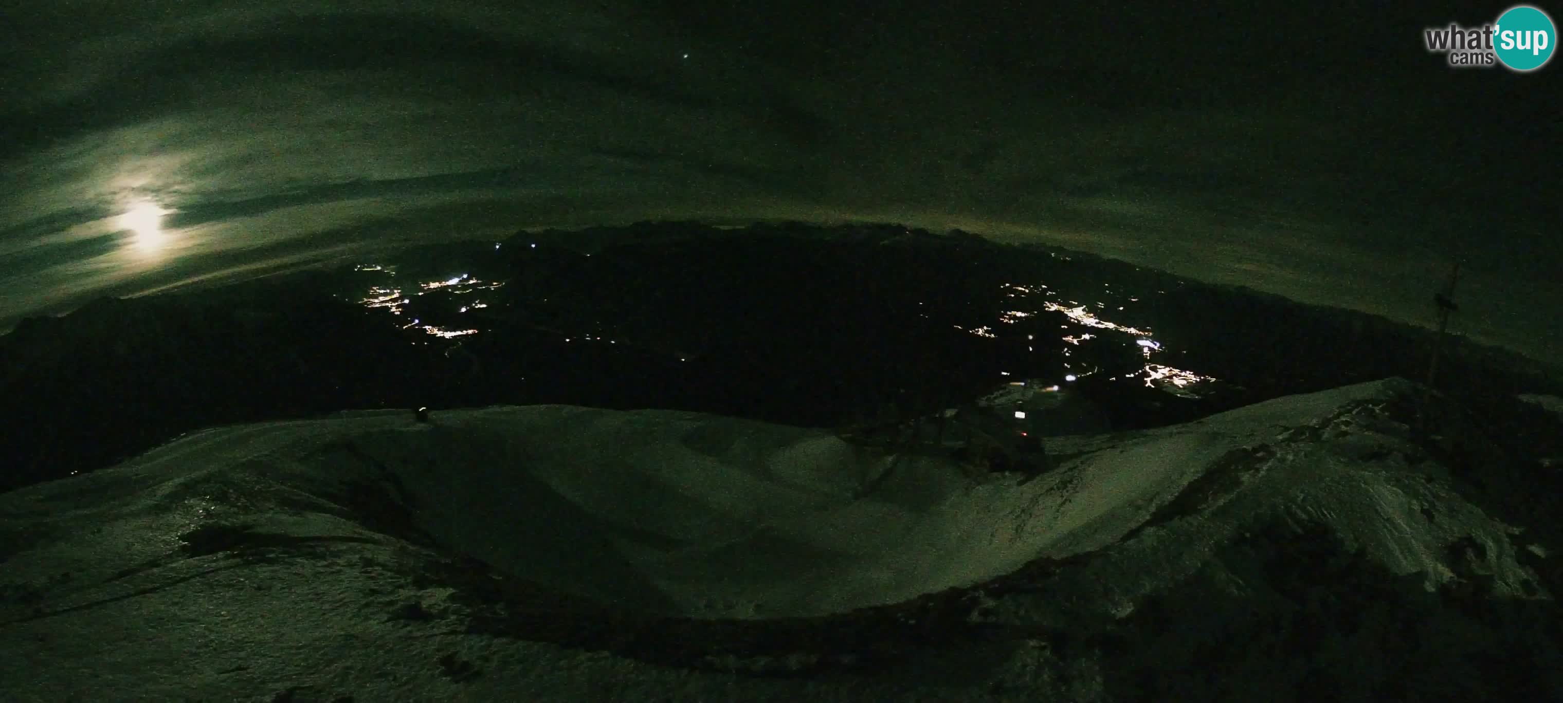 Spletna kamera Gitschlift / sedežnica Gitsch – Zgornja postaja (2.512 m)