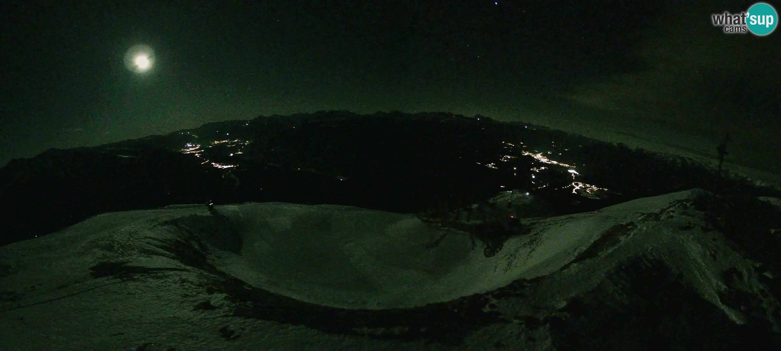 Webcam Gitschlift / Sessellift Gitsch – Bergstation (2.512 m)