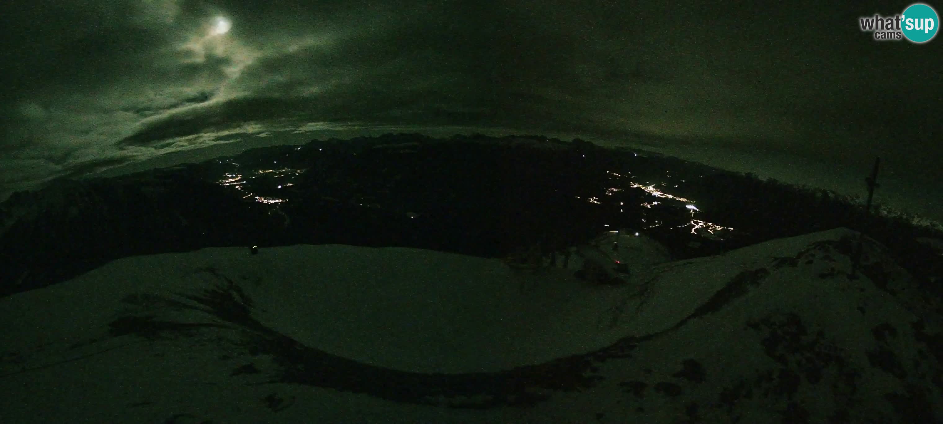 Web kamera Gitschlift / žičara Gitsch – Gornja stanica (2.512 m)