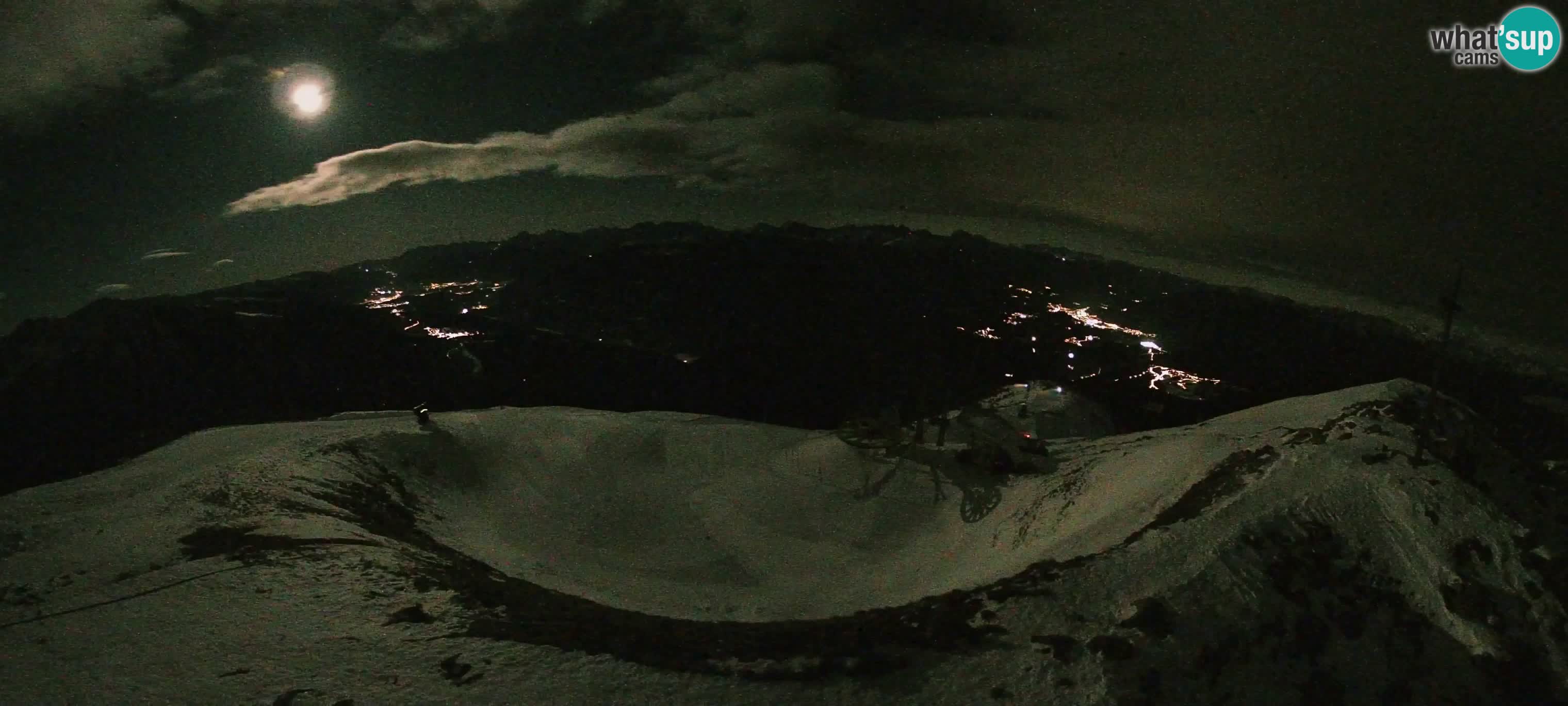 Webcam Gitschlift / Sessellift Gitsch – Bergstation (2.512 m)