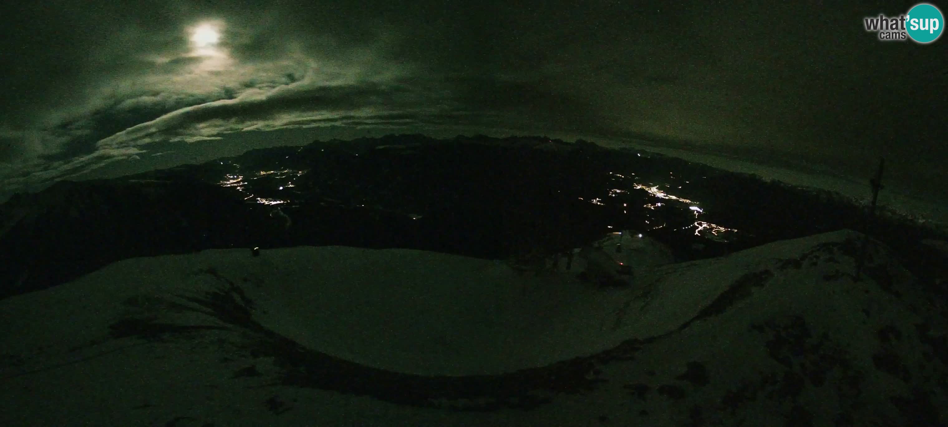 Webcam Gitschlift / Sessellift Gitsch – Bergstation (2.512 m)