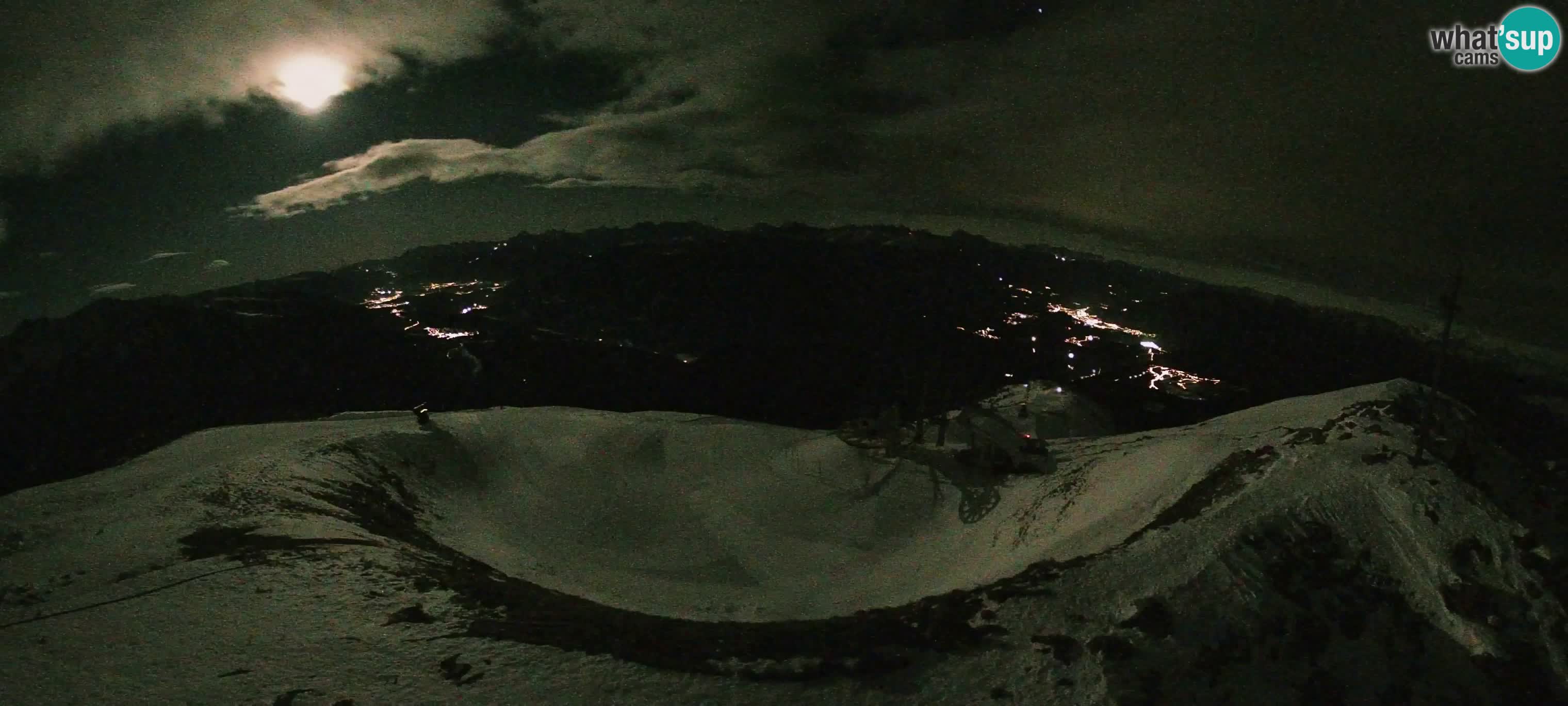 Webcam Gitschlift / Sessellift Gitsch – Bergstation (2.512 m)