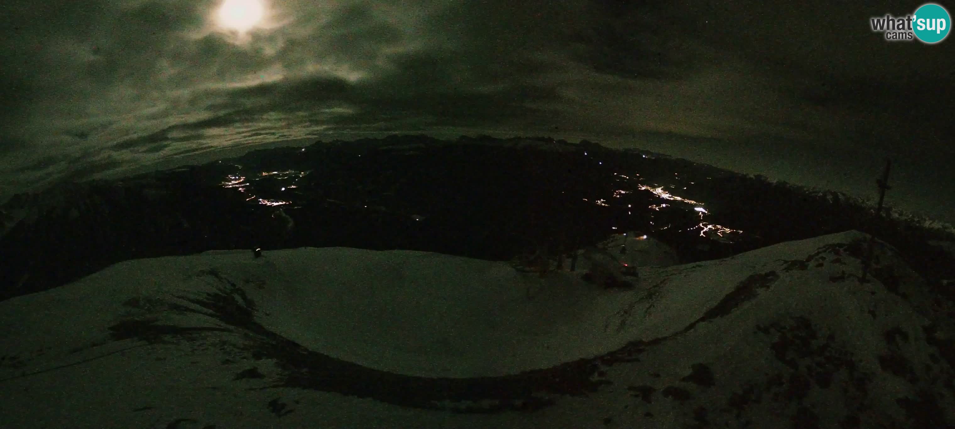 Webcam Gitschlift / télésiège Gitsch – Station amont (2 512 m)