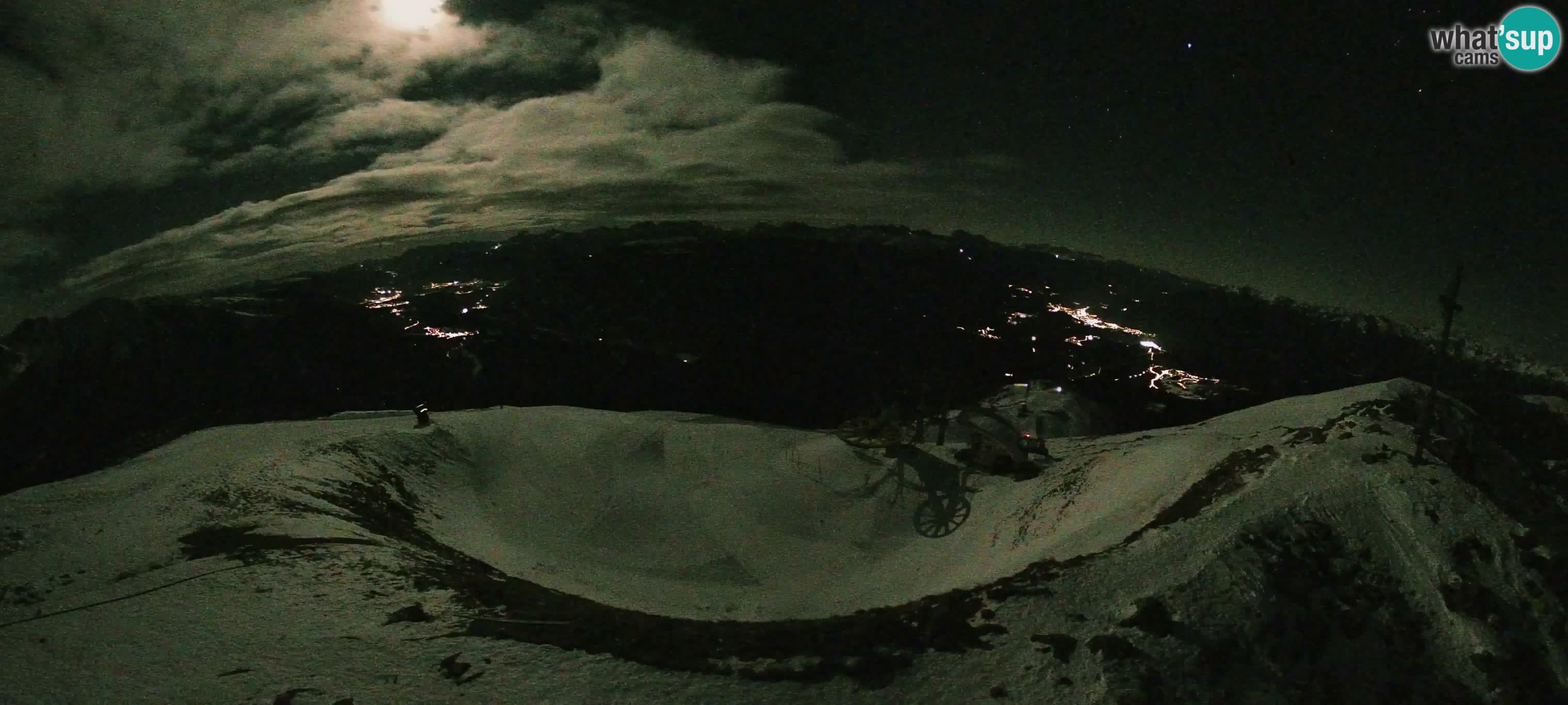 Spletna kamera Gitschlift / sedežnica Gitsch – Zgornja postaja (2.512 m)