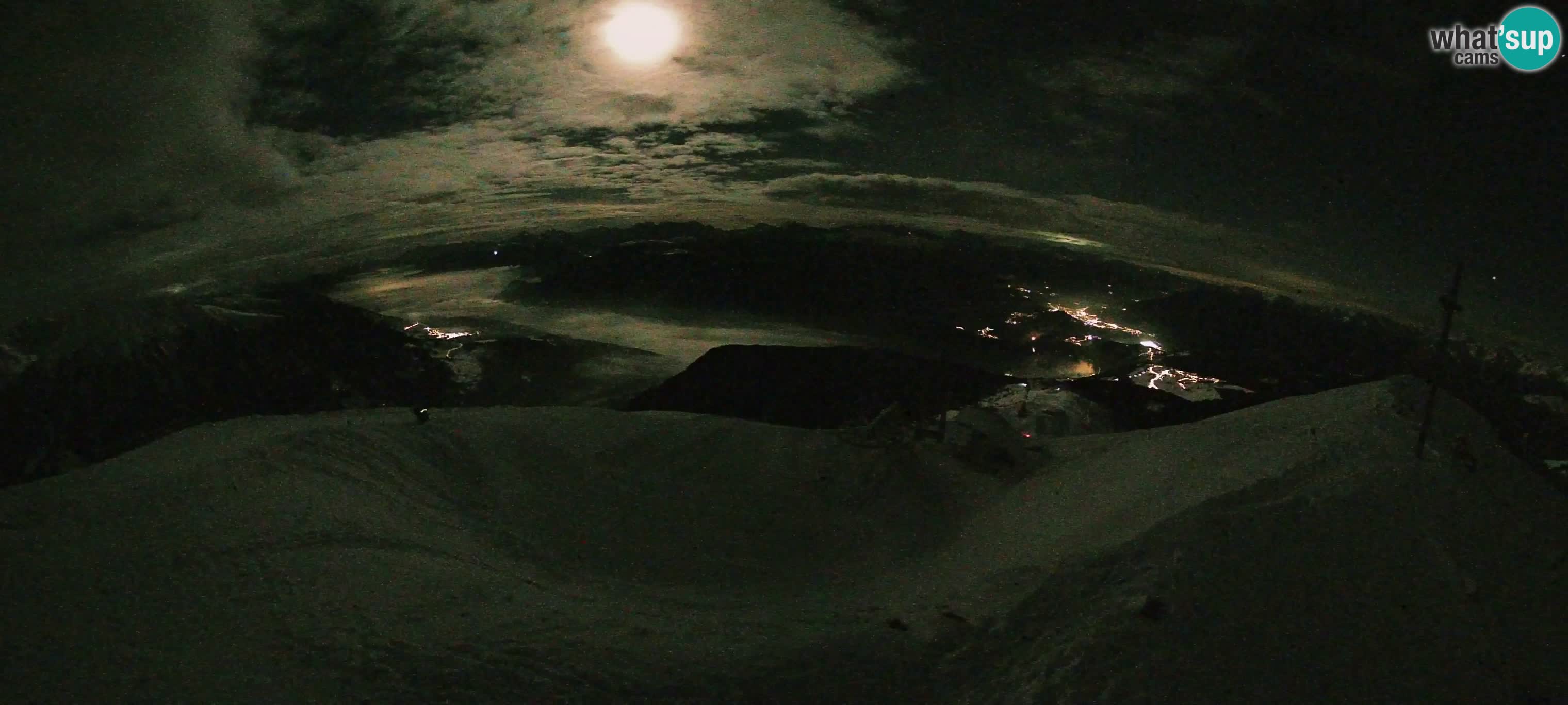 Webcam Gitschlift / Sessellift Gitsch – Bergstation (2.512 m)