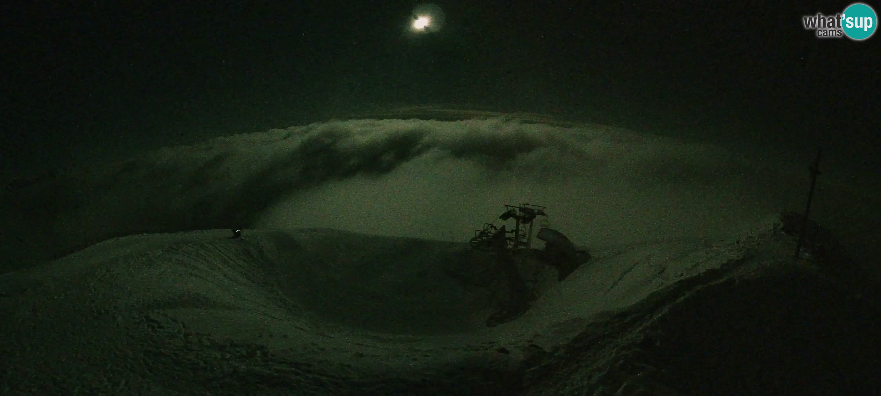 Spletna kamera Gitschlift / sedežnica Gitsch – Zgornja postaja (2.512 m)