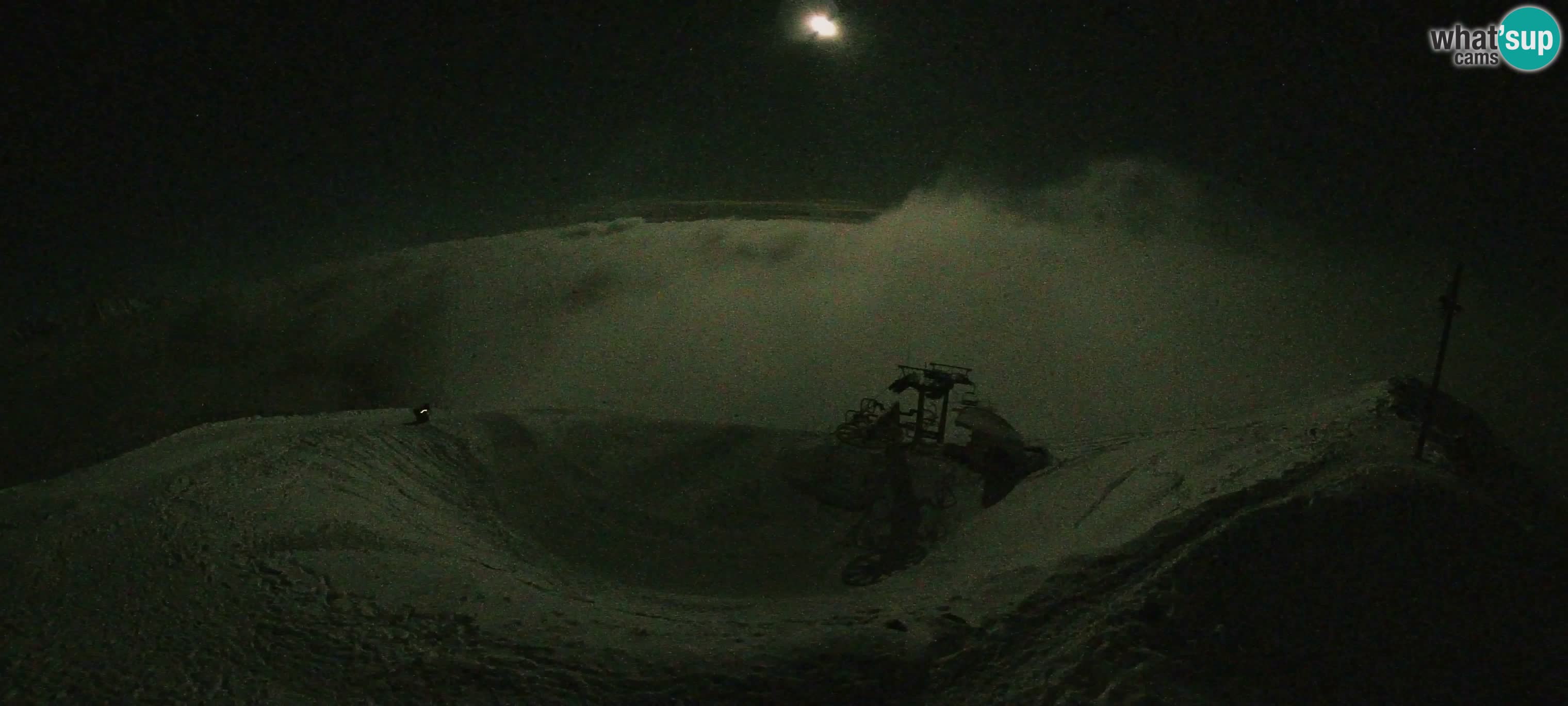 Spletna kamera Gitschlift / sedežnica Gitsch – Zgornja postaja (2.512 m)