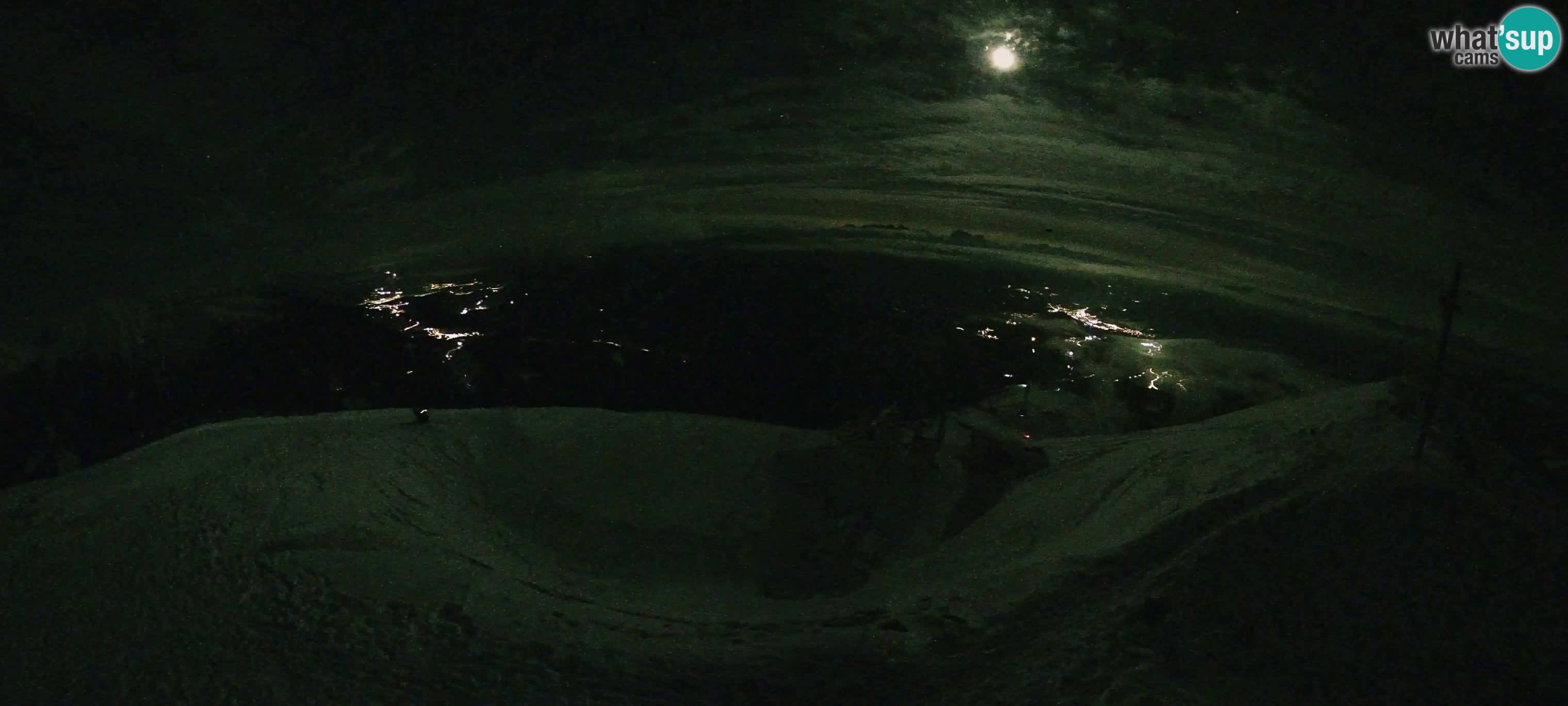 Web kamera Gitschlift / žičara Gitsch – Gornja stanica (2.512 m)