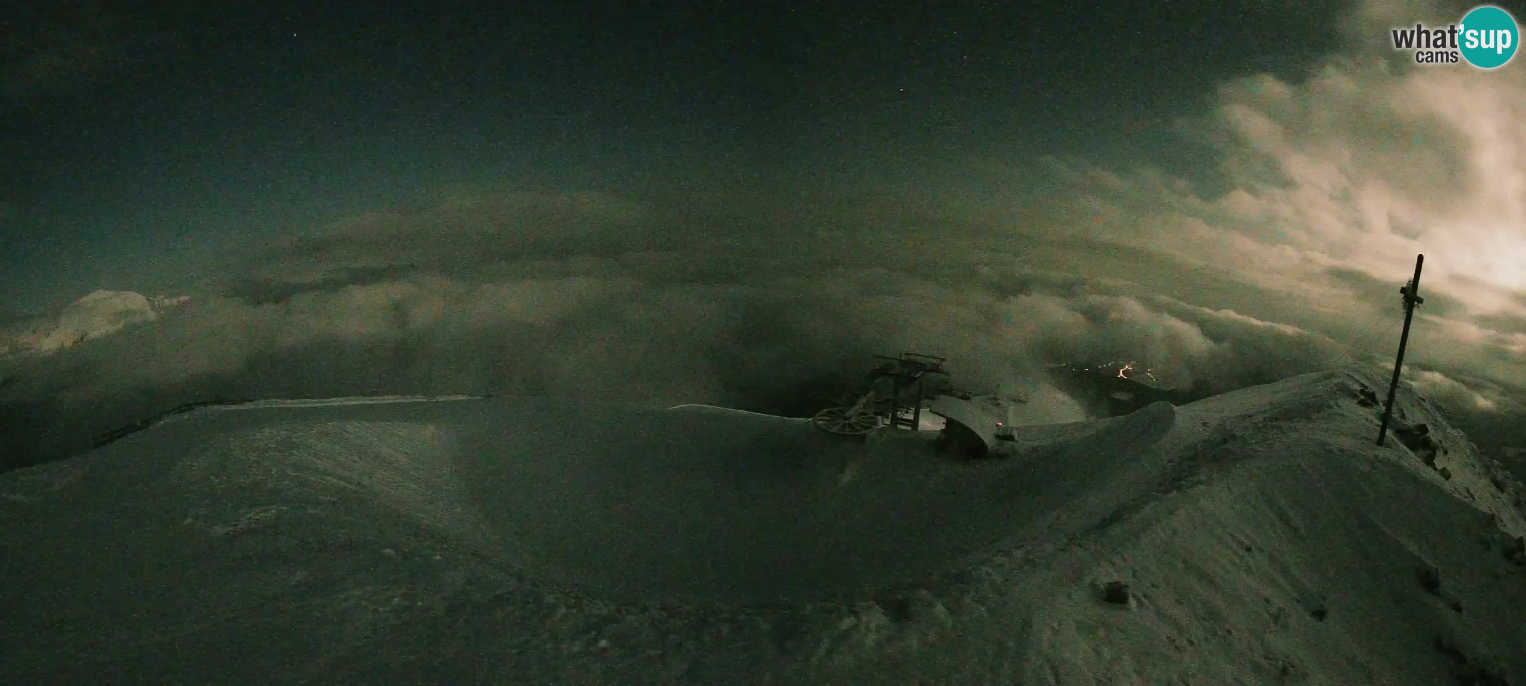 Web kamera Gitschlift / žičara Gitsch – Gornja stanica (2.512 m)