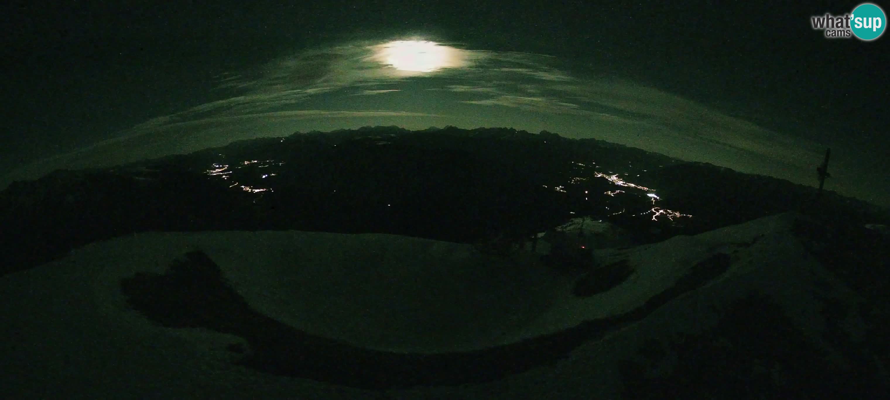 Webcam Gitschlift / seggiovia Gitsch