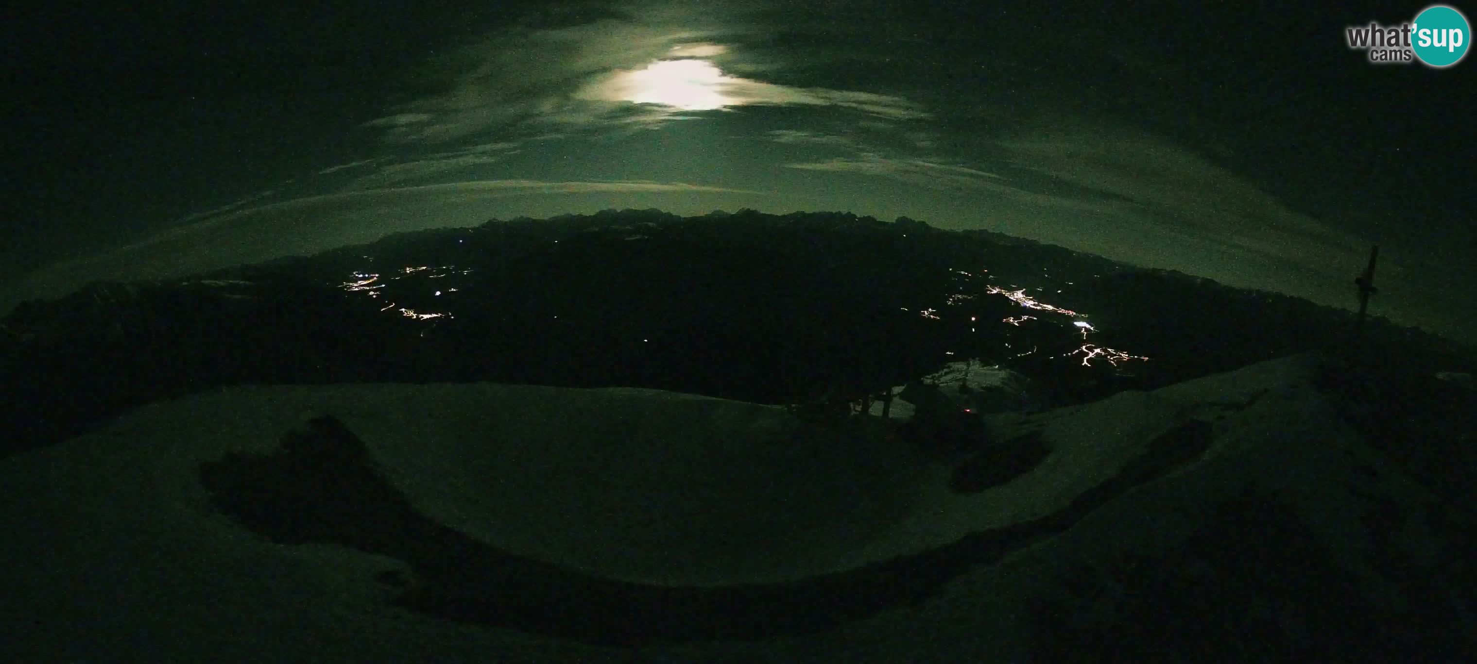 Webcam Gitschlift / Sessellift Gitsch – Bergstation (2.512 m)