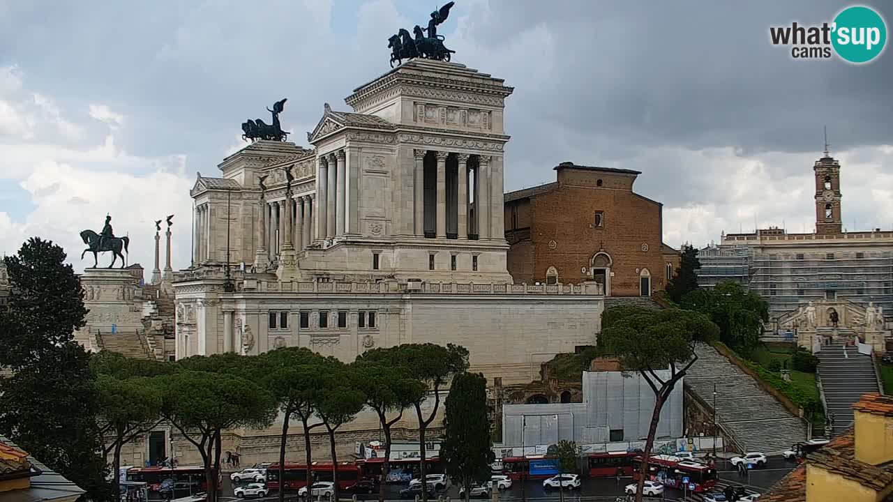 Rome Livecam – Vittoriano webcam – Autel de La Patrie