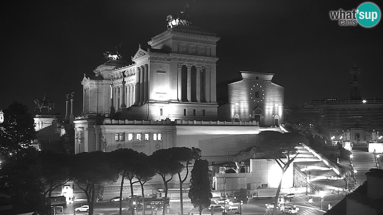 Rome Livecam – Vittoriano webcam – Autel de La Patrie