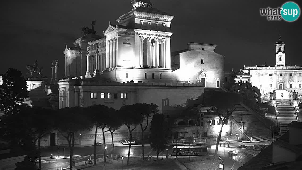 Rome Livecam – Vittoriano webcam – Autel de La Patrie