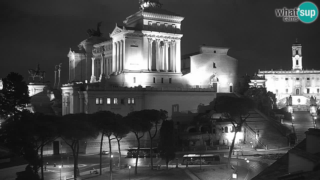 Rom Webcam – Vittoriano – Altar des Vaterlands