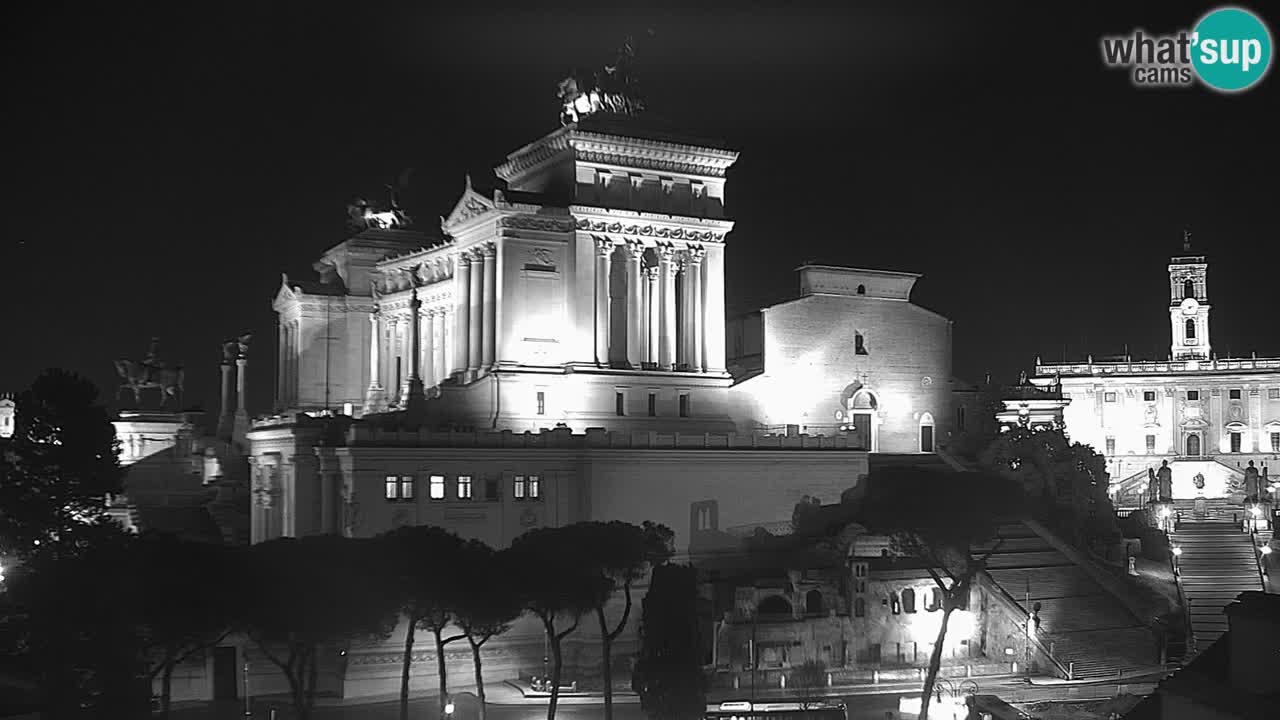 Rome Livecam – Vittoriano webcam – Autel de La Patrie