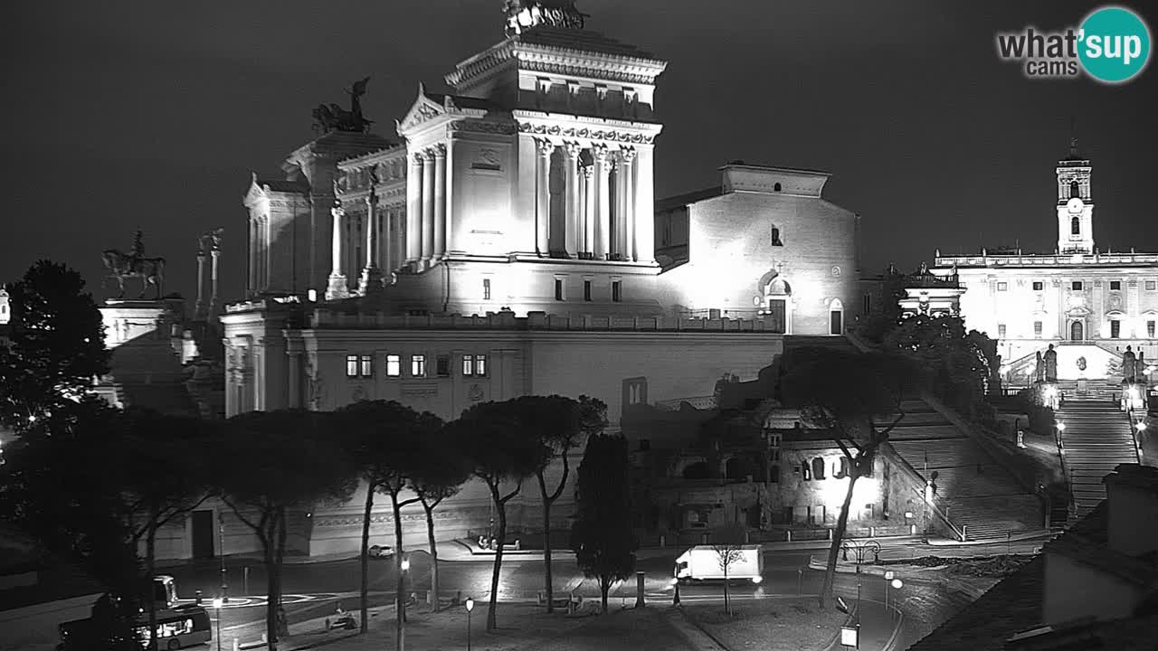 Rome Livecam – Vittoriano webcam – Autel de La Patrie