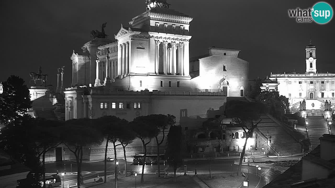 Rome Livecam – Vittoriano webcam – Altare della Patria