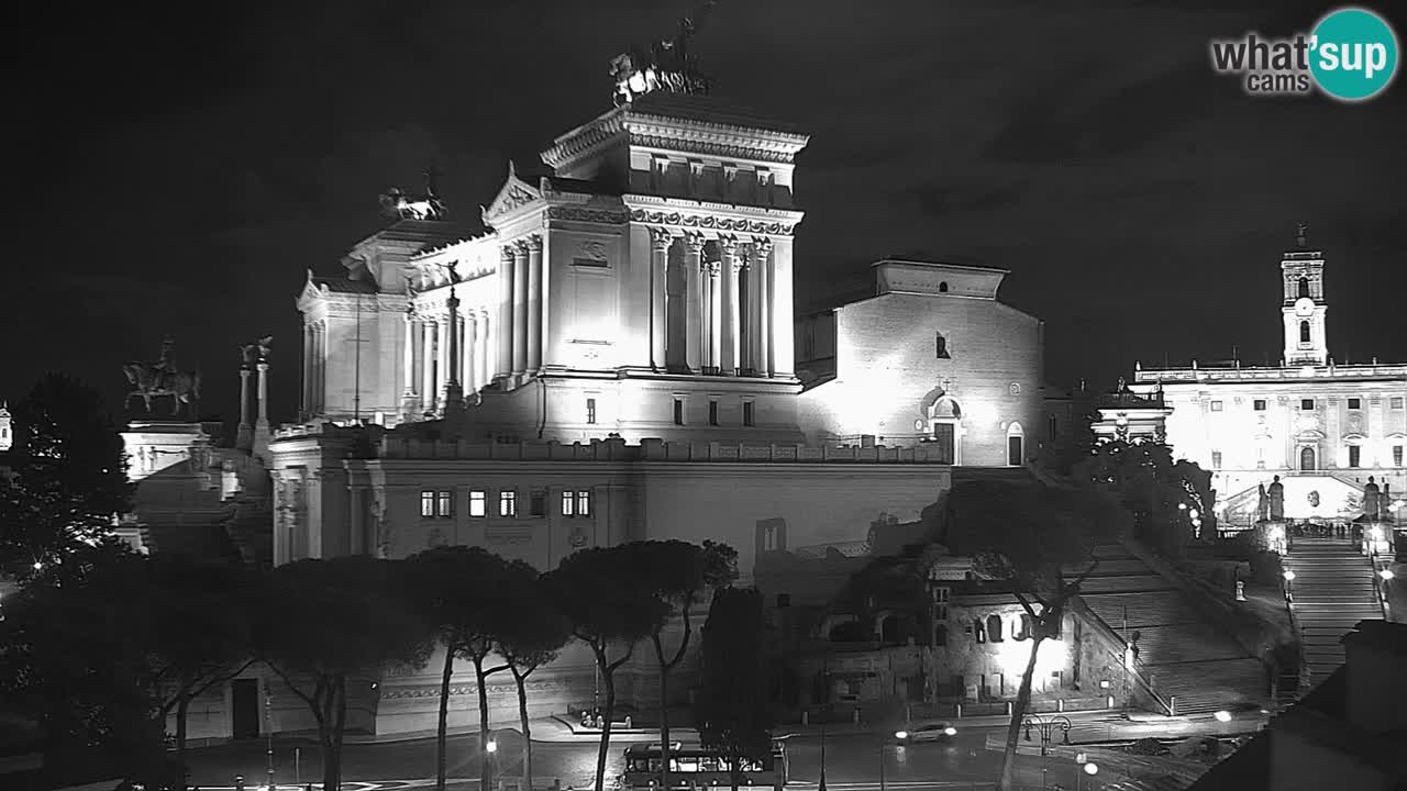 Rome Livecam – Vittoriano webcam – Altare della Patria