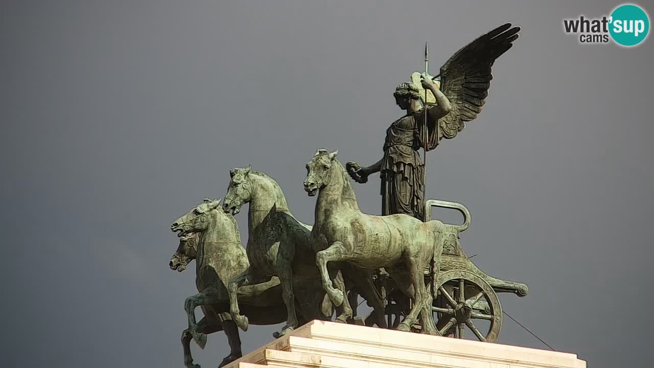 Rim Web kamera – Vittoriano – Altare della patria