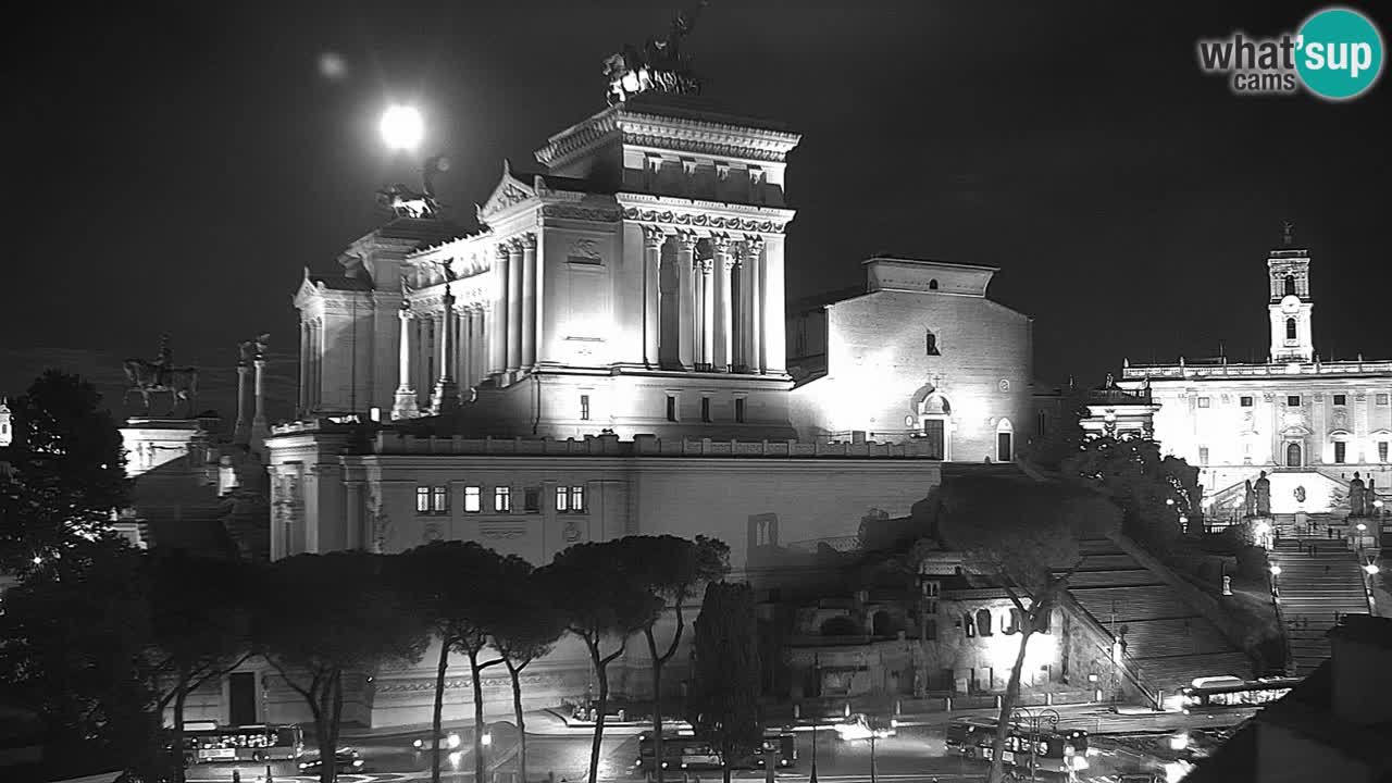 Rome Livecam – Vittoriano webcam – Autel de La Patrie